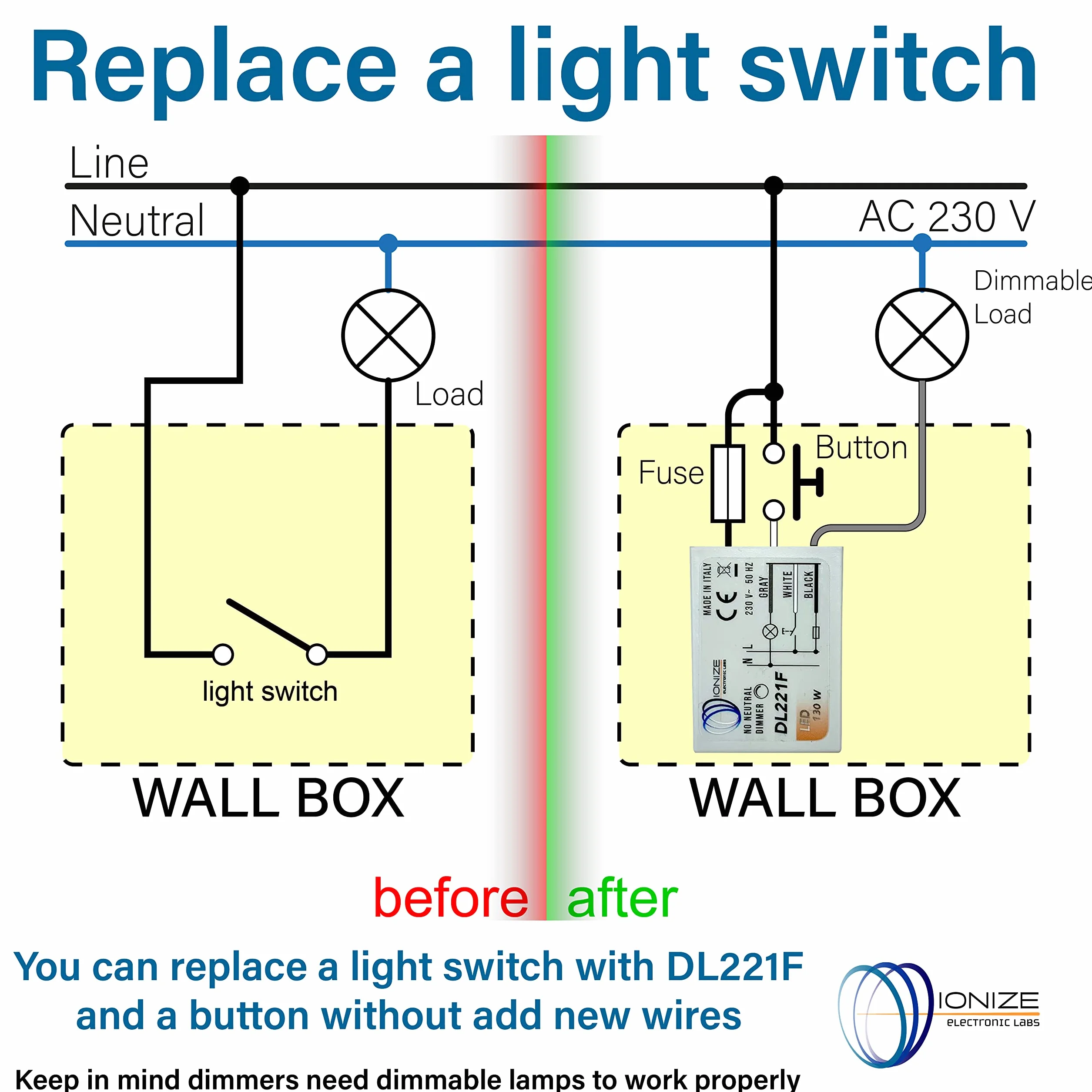 IONIZE DL221F - Dimmer/Regulador LED sin Neutro, 230V