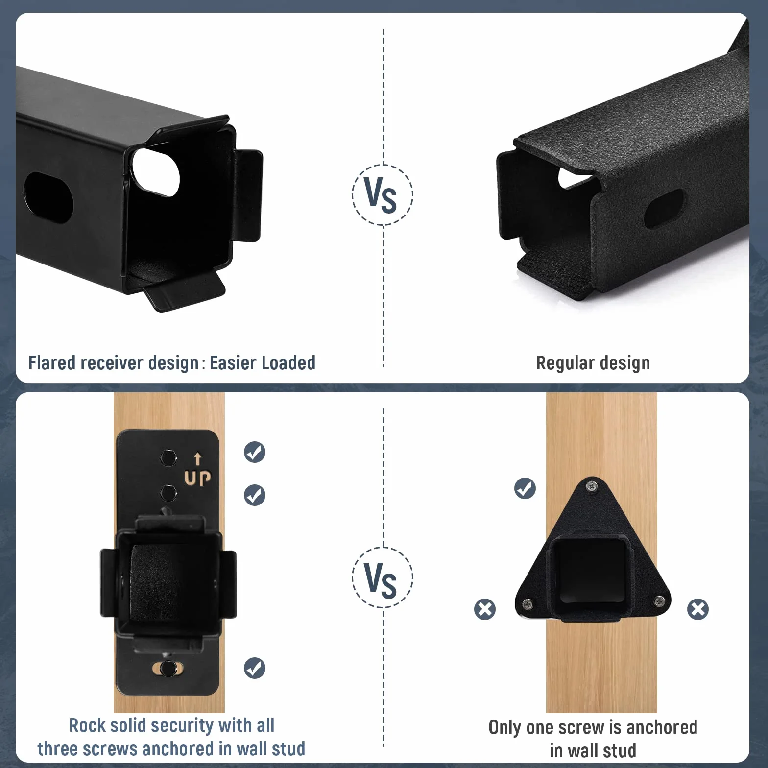 Adaptador de montaje en pared de 2 pulgadas, Colgador Bici Pared, Soporte de Pared para Bicicleta y Carga, Receptor de Enganche de Remolque Resistente