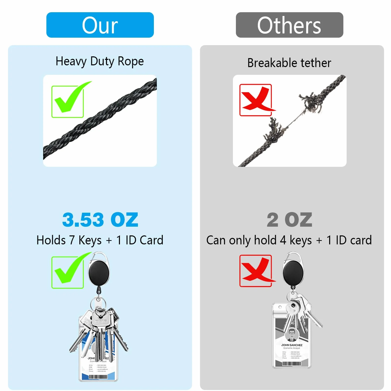 Llavero Retráctil con Clip 2 Unidades Extensibles Cordón Nylon para Tarjetas Identificación Llaves Negro
