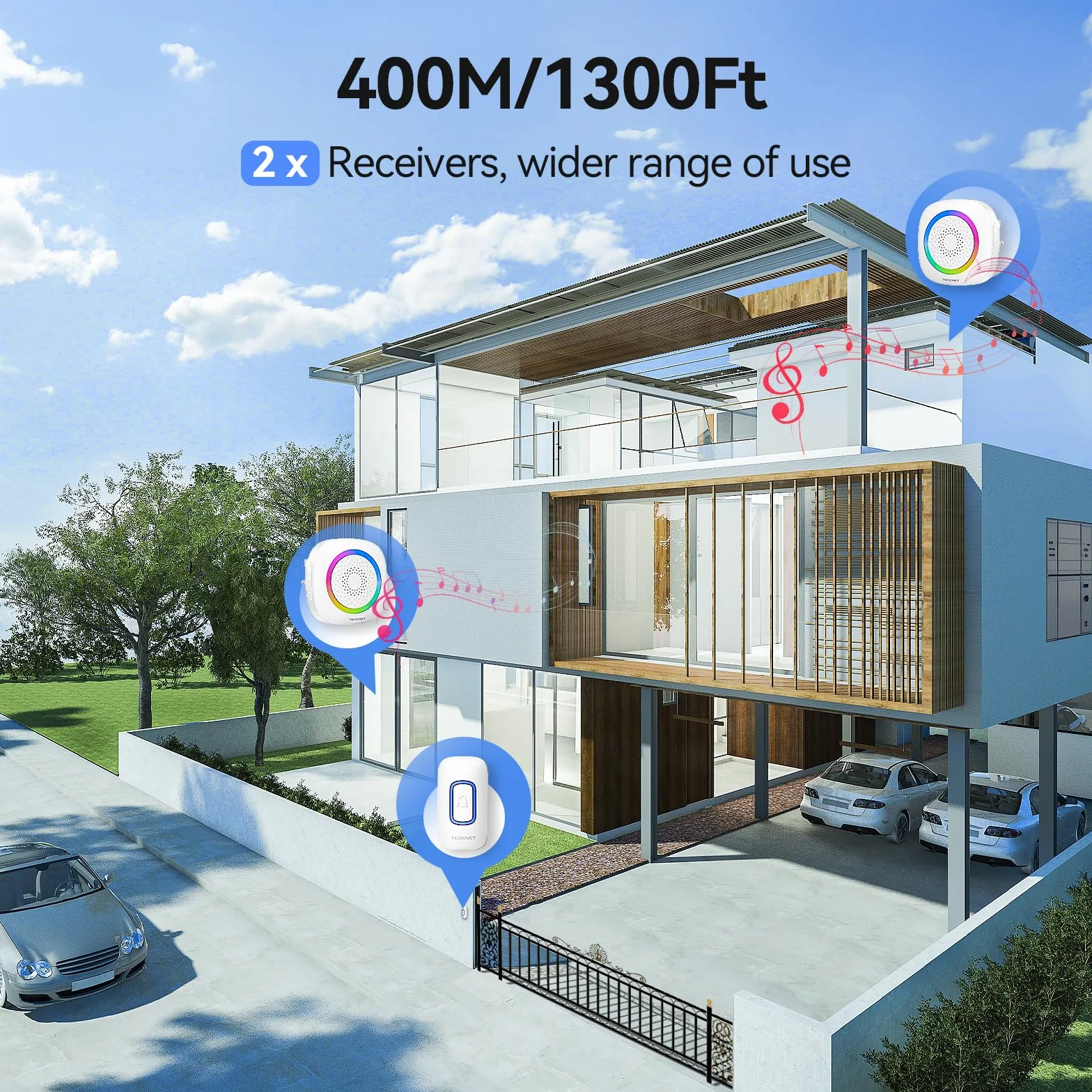 TECKNET Timbre Inalámbrico 2 Receptor, Timbre Inalámbrico Exterior con Enchufe Impermeable IP66, 400M de Alcance Doorbell con 5 Niveles de Volumen Ajustable, 60 Melodías, Indicador RGB