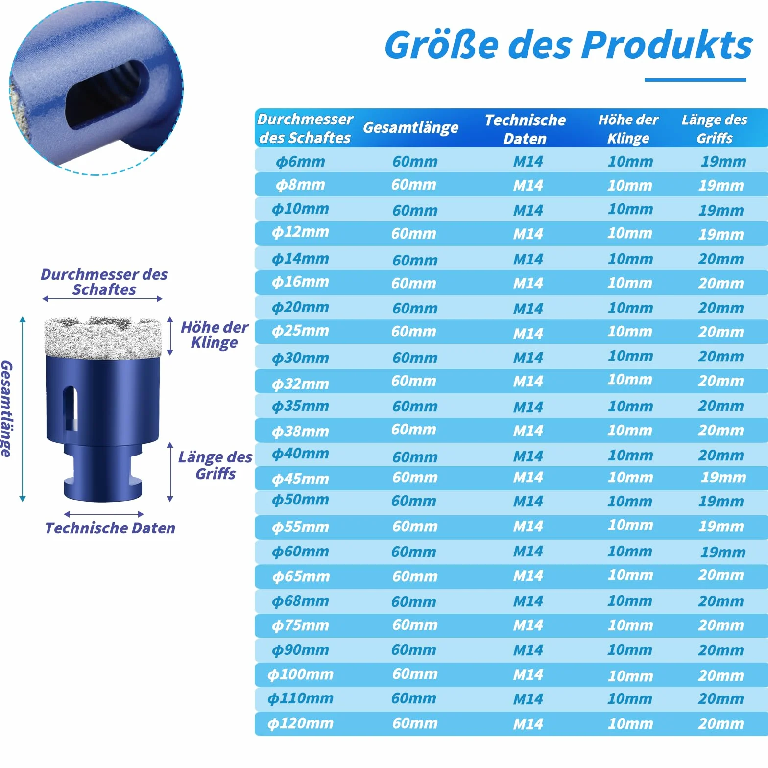 Broca de diamante con 40 mm x M14,Broca para azulejos, gres porcelánico, para cerámica, granito, vidrio, porcelana, amoladora angular