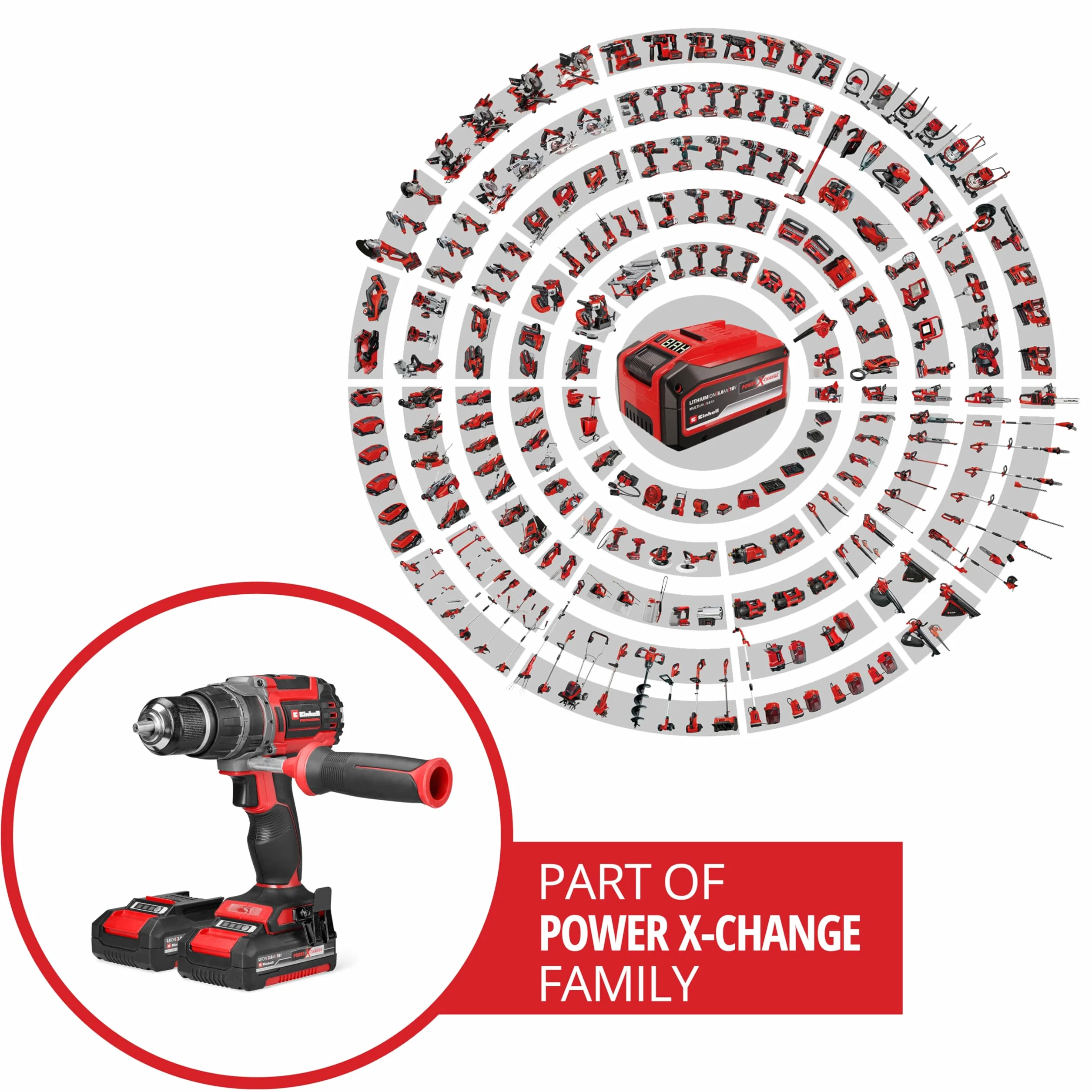 Einhell Professional Taladro percutor con batería TP-CD 18/70 Li-i BL Power X-Change (18 V, sin escobillas, 70 Nm, función de perforación por percusión 2x 2,0 Ah, cargador, E-Case)