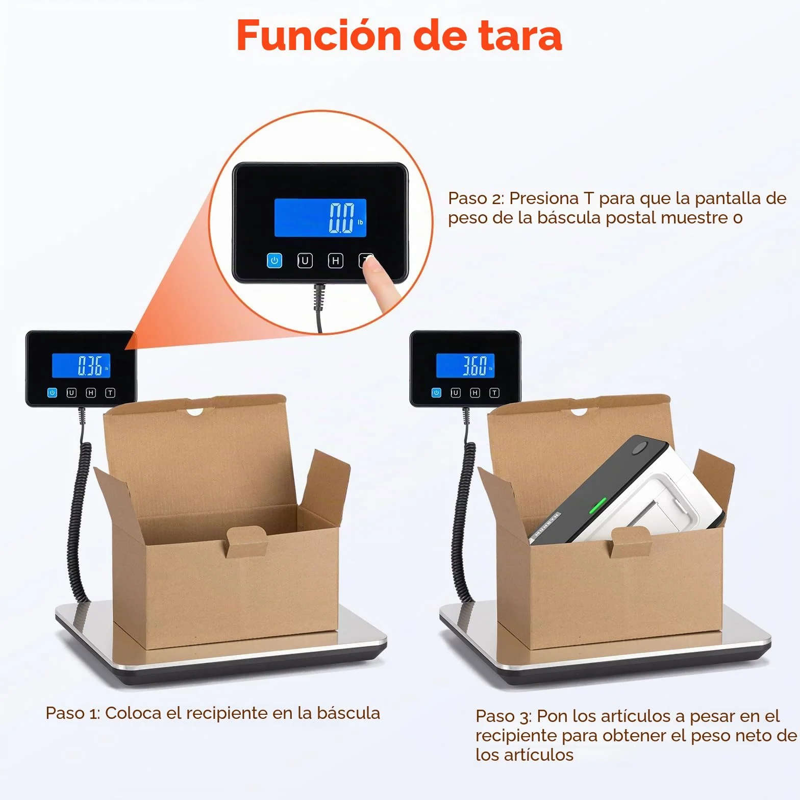 MUNBYN Bascula Industrial 200kg/50g, Acero Inoxidable, Pantalla LCD, con Retención/Tara, para Equipaje y Almacén