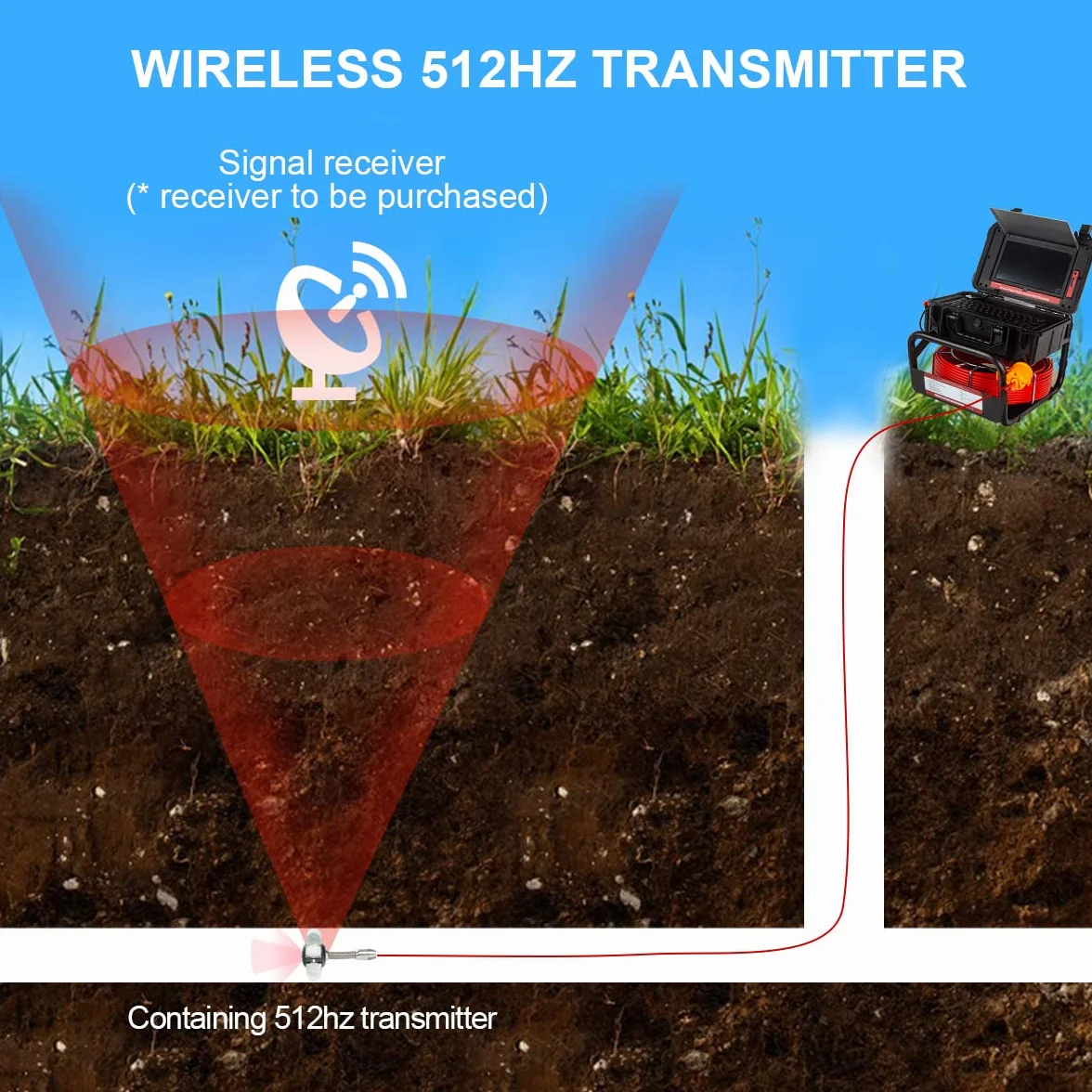 Dispositivo de detección de cámara de alcantarillado 512Hz Transmisor y receptor de localizador Sonde para cámara de inspección de tuberías