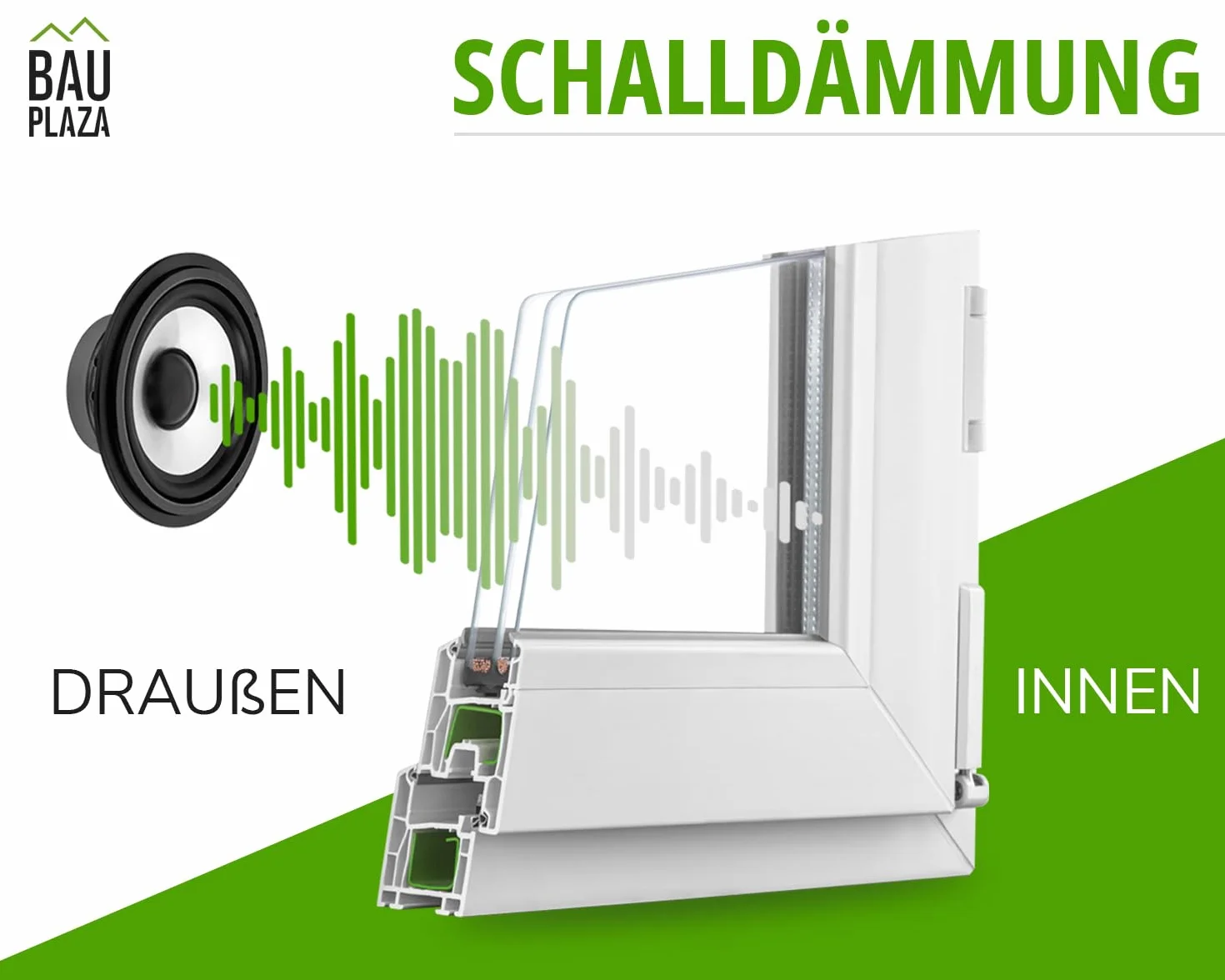 Kunststofffenster BxH 50 x 80 cm Weiß - Dreh-Kipp Kellerfenster DIN Links - 2-fach Verglasung 32 mm - Wärmeschutz & Schallschutz - PVC Fenster für Haus, Keller, Garage