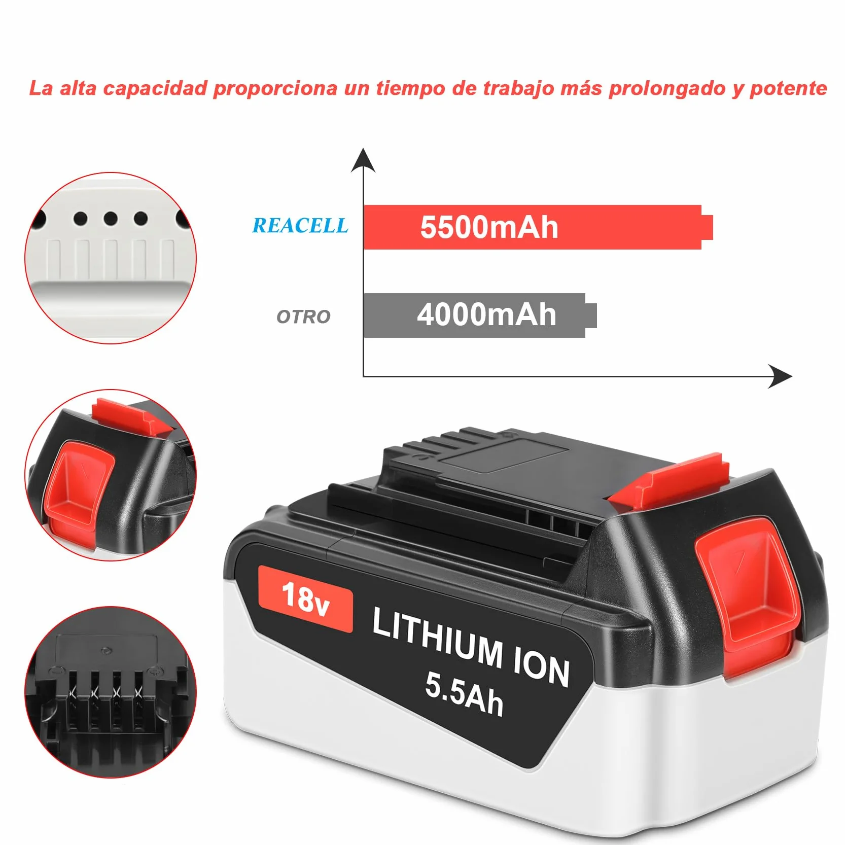 5.5Ah 18V Batería de Repuesto para Black Decker 18V Bateria LB20 LBX20 LST220 LBXR2020-OPE LBXR20B-2 LB2X4020 BL1518-XJ BL2018 BL4018 BL1518