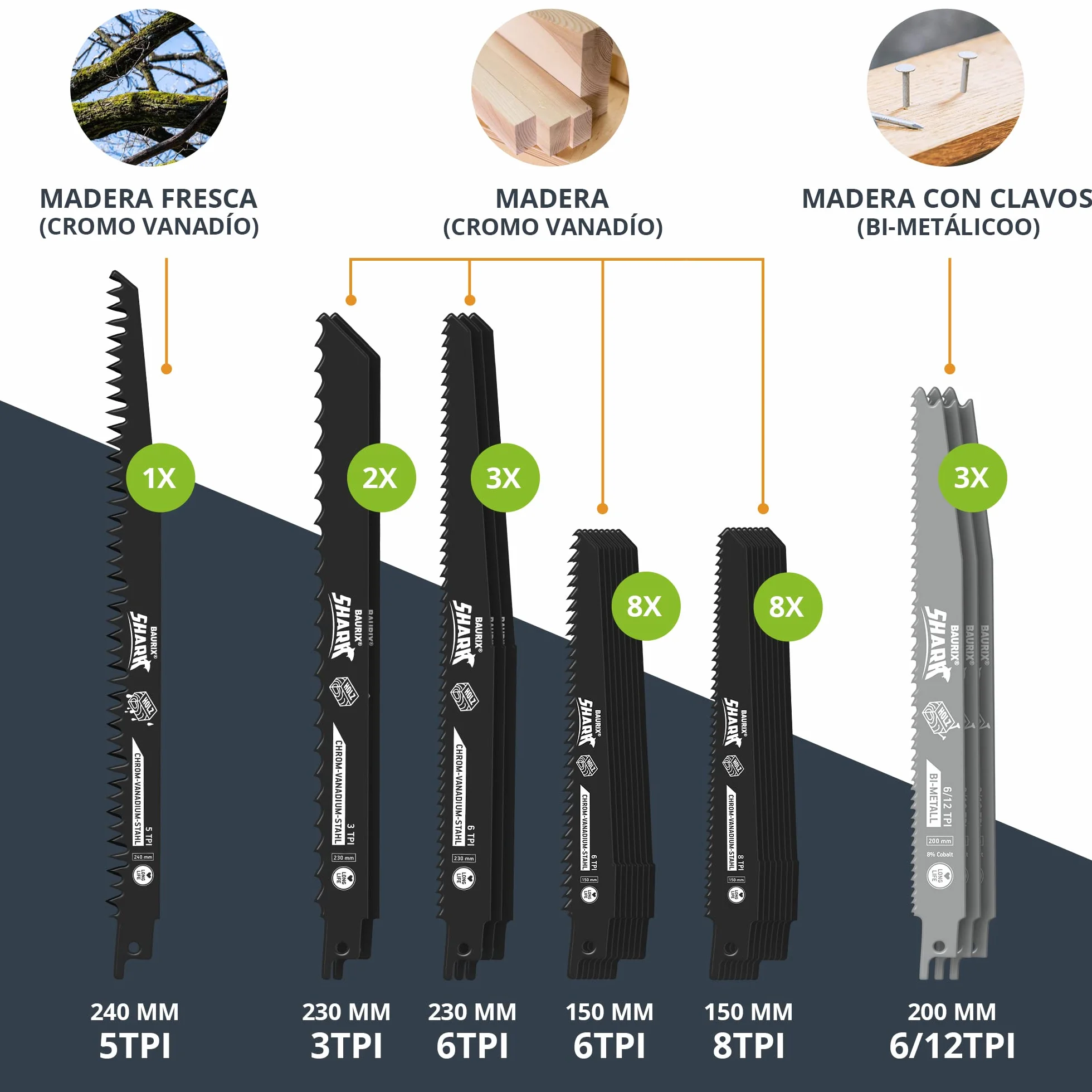 BAURIX 35 hojas de sierra sable 3-24 TPI para madera y metal apto Bosch Makita