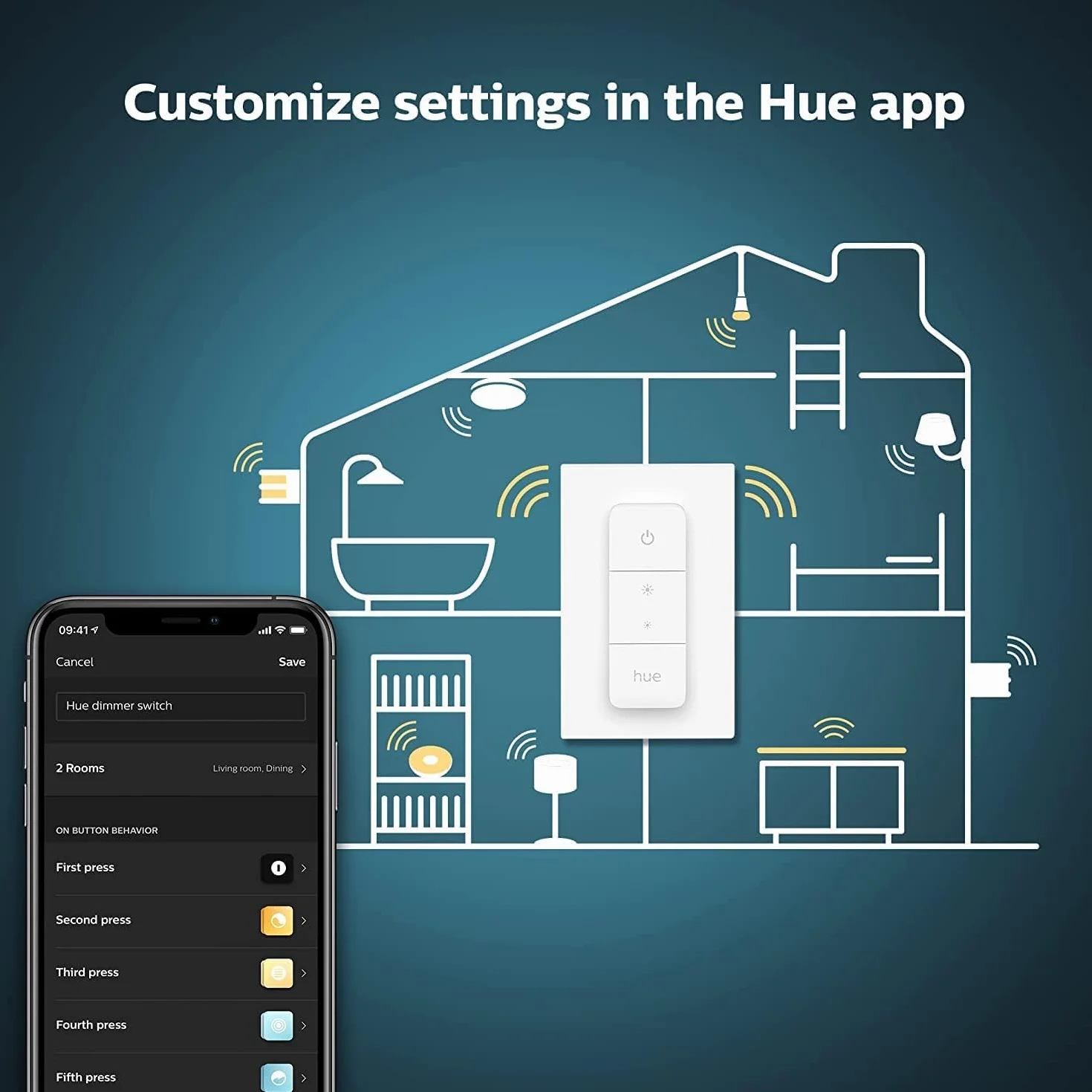 Philips Hue - Dimmer Switch, Regulador inteligente inalambrico para sistema iluminación Hue, para iluminación de interior, sala de estar, dormitorio.-