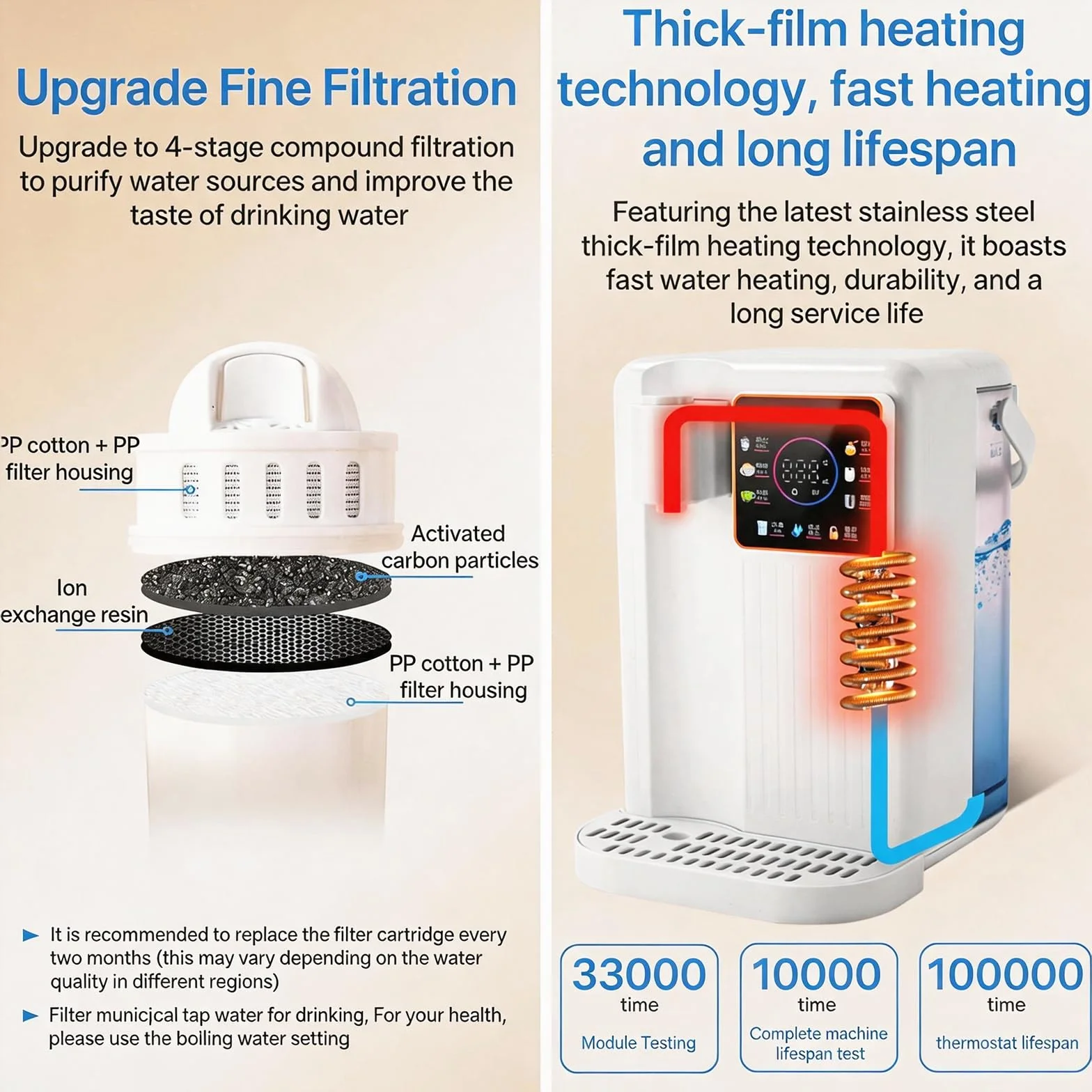 Dispensador de Agua, Estación de Agua 3L Dispensador Instantáneo de Caliente con 2 Filtro Instantáneo de Encimera con 6 Temperaturas Ajustables y 8 Volúmenes de Agua, Tanque Extraíble