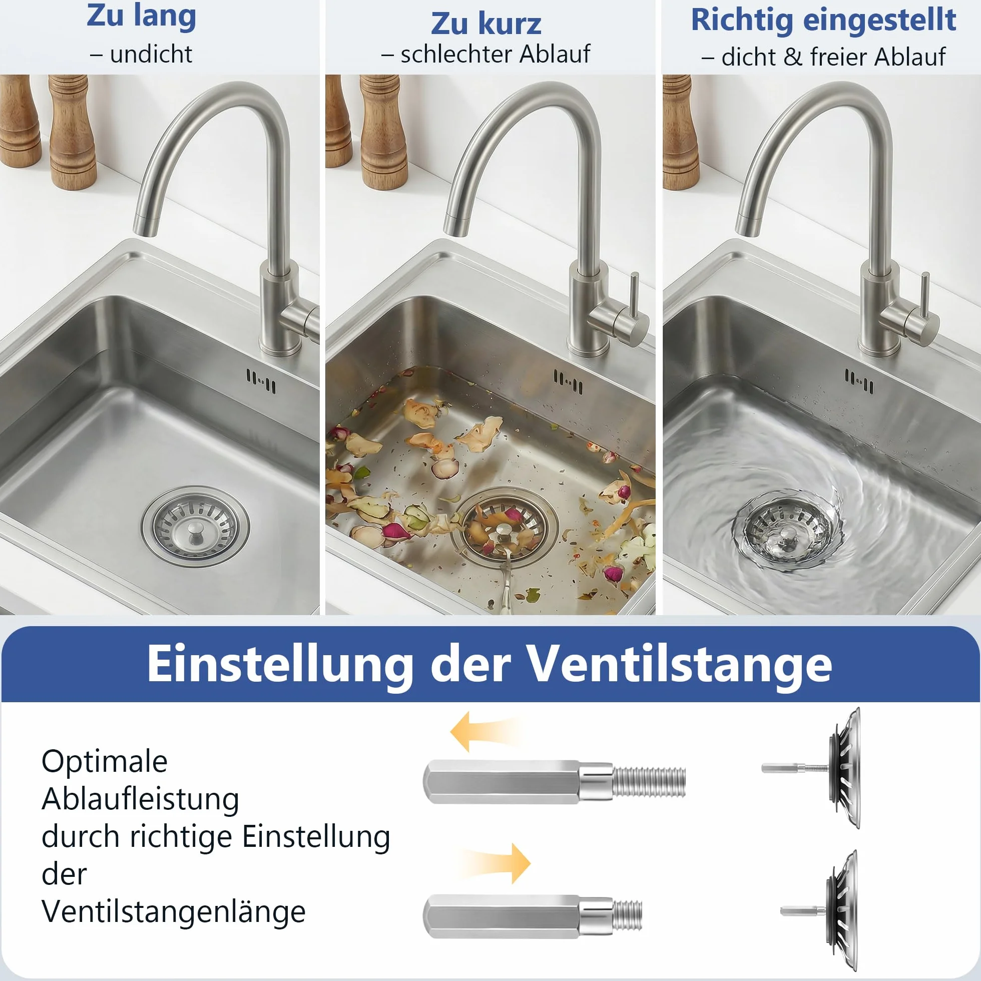 Enhon Keenberk Desagüe de Fregadero con Válvula de Canasta para Fregadero de Cocina 3 1/2" Ø 114mm, Control Excenter con Cable Bowden, Desagüe Universal para Fregaderos de Acero Inoxidable, Granito