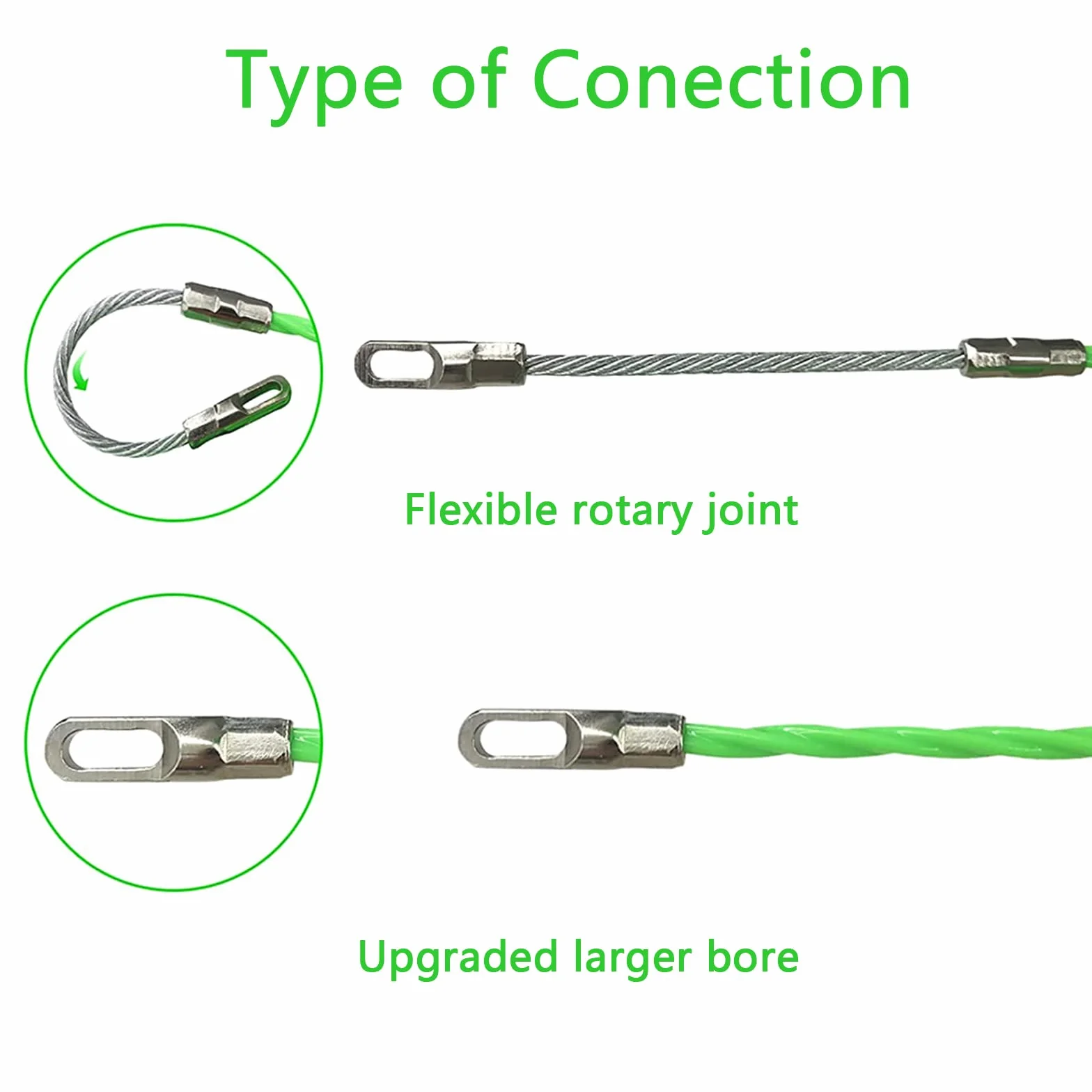 Guia Pasacables 50M, 4,5mm Guia Pasacables Profesional Guia Cables Espiral Guía Pasacables con 2 Muelles Guía Ayuda de Extracción de Cables para Tirar de Cable, Verde