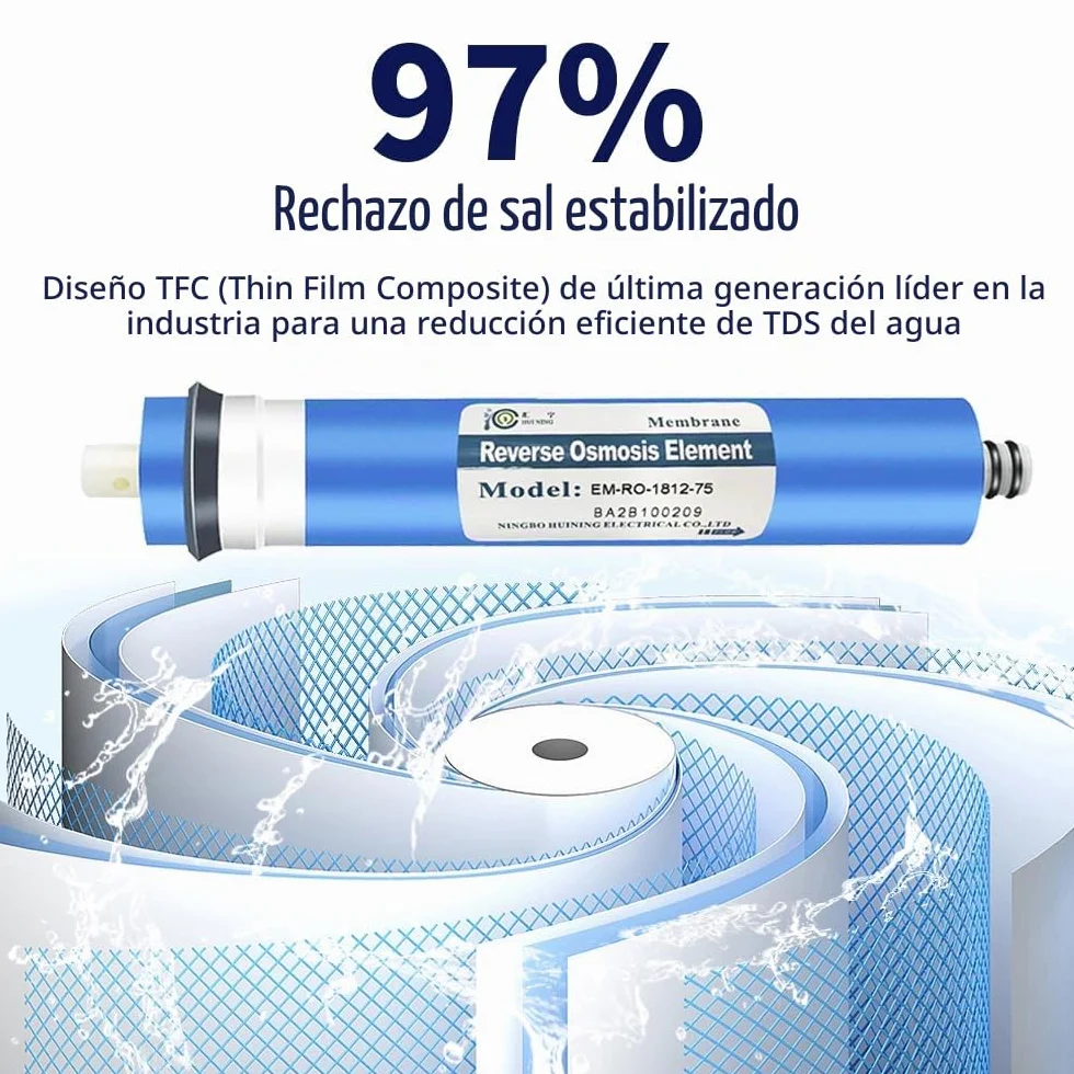 HUINING - Kit de carcasa de membrana de ósmosis inversa RO con conector rápido de 1/4 para válvula de retención, de filtración de agua residencial de hogar y hospitales