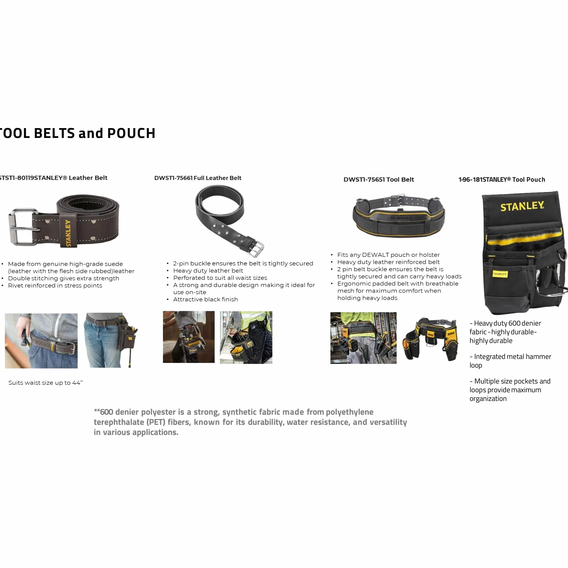 STANLEY Cinturón Portaherramientas de Nylon, Bolsa Resistente 600X600 Denier, Múltiples Compartimentos, Anillo Portamartillo, Acolchado Trasero, 1-96-181