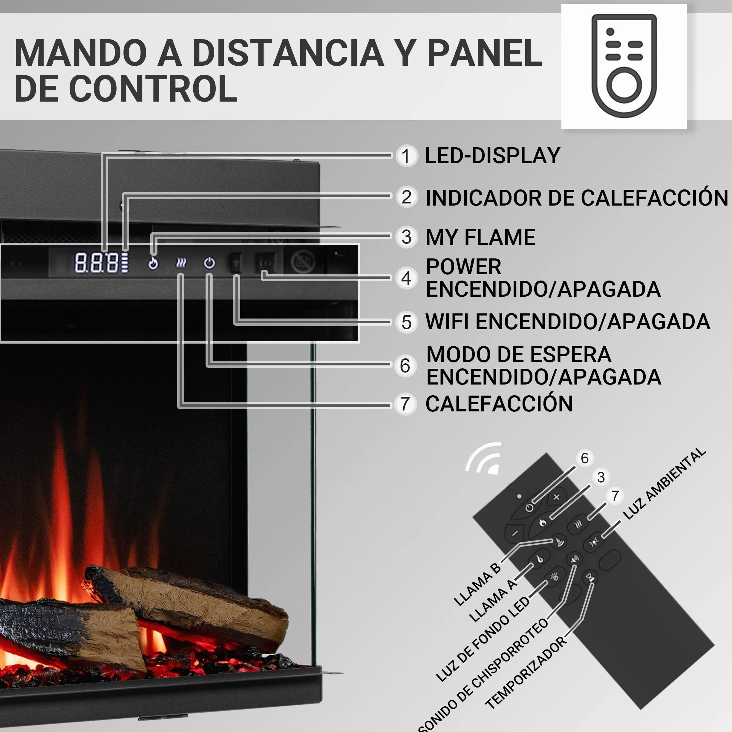 BALDERIA Athena 44 - Chimenea electrica empotrable, Calefactor bajo Consumo 1500W