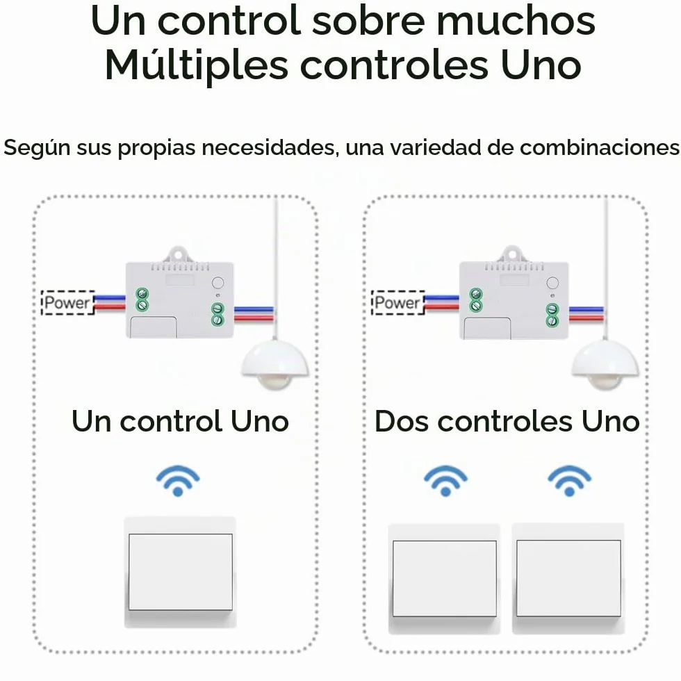 220v interruptor inalambrico autoalimentado cinetico interruptores inalambricos sin bateria rf interruptor remoto pulsador inalambrico conmutador luz inalambrico para iluminacion del hogar