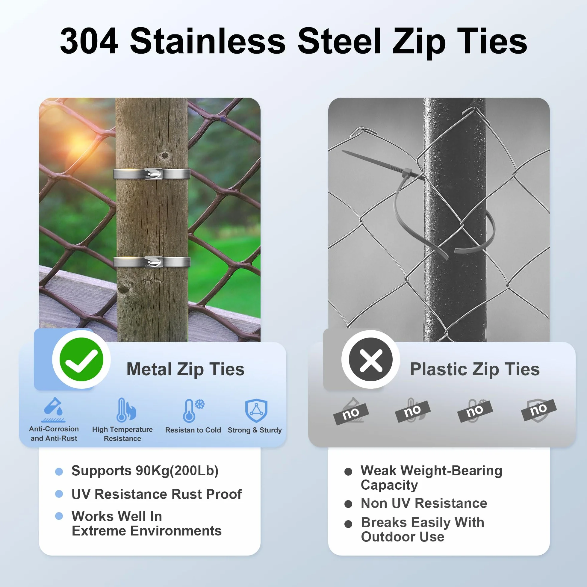 Bridas Metálicas De Acero Inoxidable 30 Piezas 500×7.9mm，Bridas Para Cables，Tuberías，Cercas,Multiusos Con Sistema Antideslizante Deecam Bridas Acero Inoxidable 304