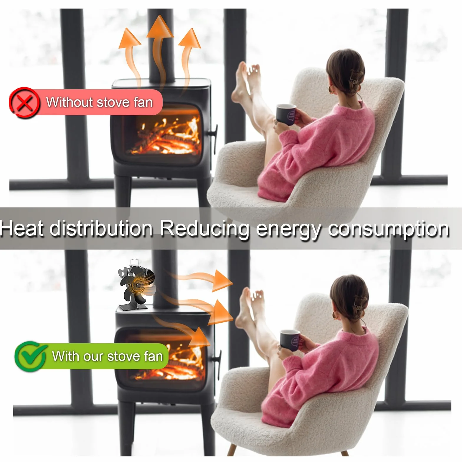 Ventilador de chimenea con 6 aspas, ventilador de estufa con mando a distancia, ventilador térmico para estufas y chimeneas de leña, funcionamiento silencioso
