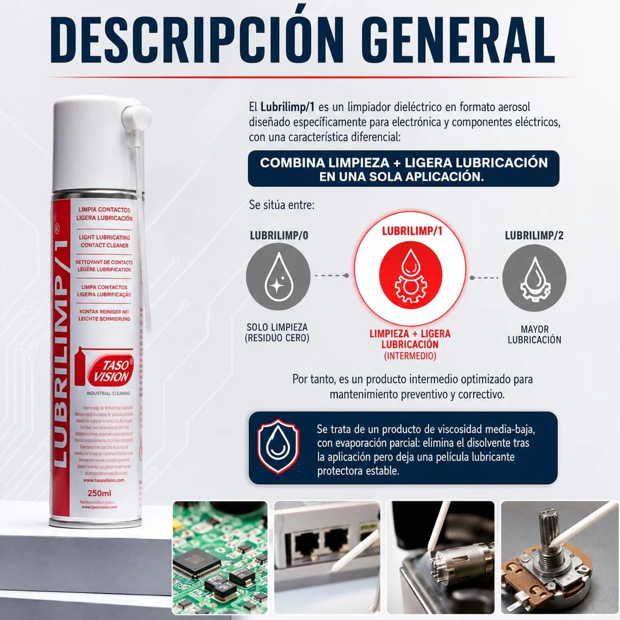 CABLEPELADO Spray Limpia Contactos Profesional 250 ml – Limpieza y Lubricación Ligera para Circuitos y Equipos Electrónicos – Secado Rápido – Lubrilimp (Residuo 1)