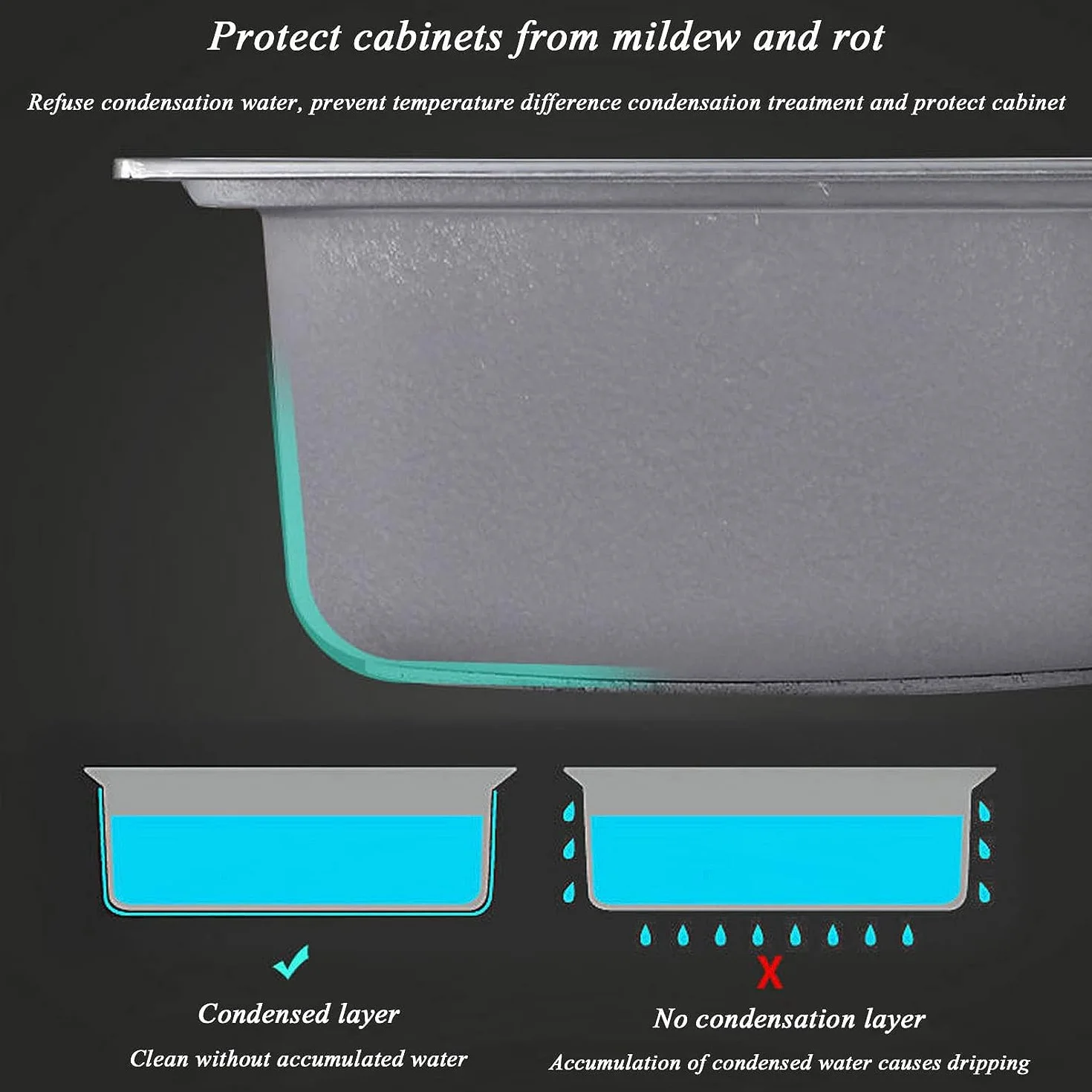 Fregadero 304 de acero inoxidable, 1 compartimento, independiente, fregadero comercial para restaurante con grifos fríos y calientes, preparación y uso, lavabo de mano para cocina, garaje, lavandería
