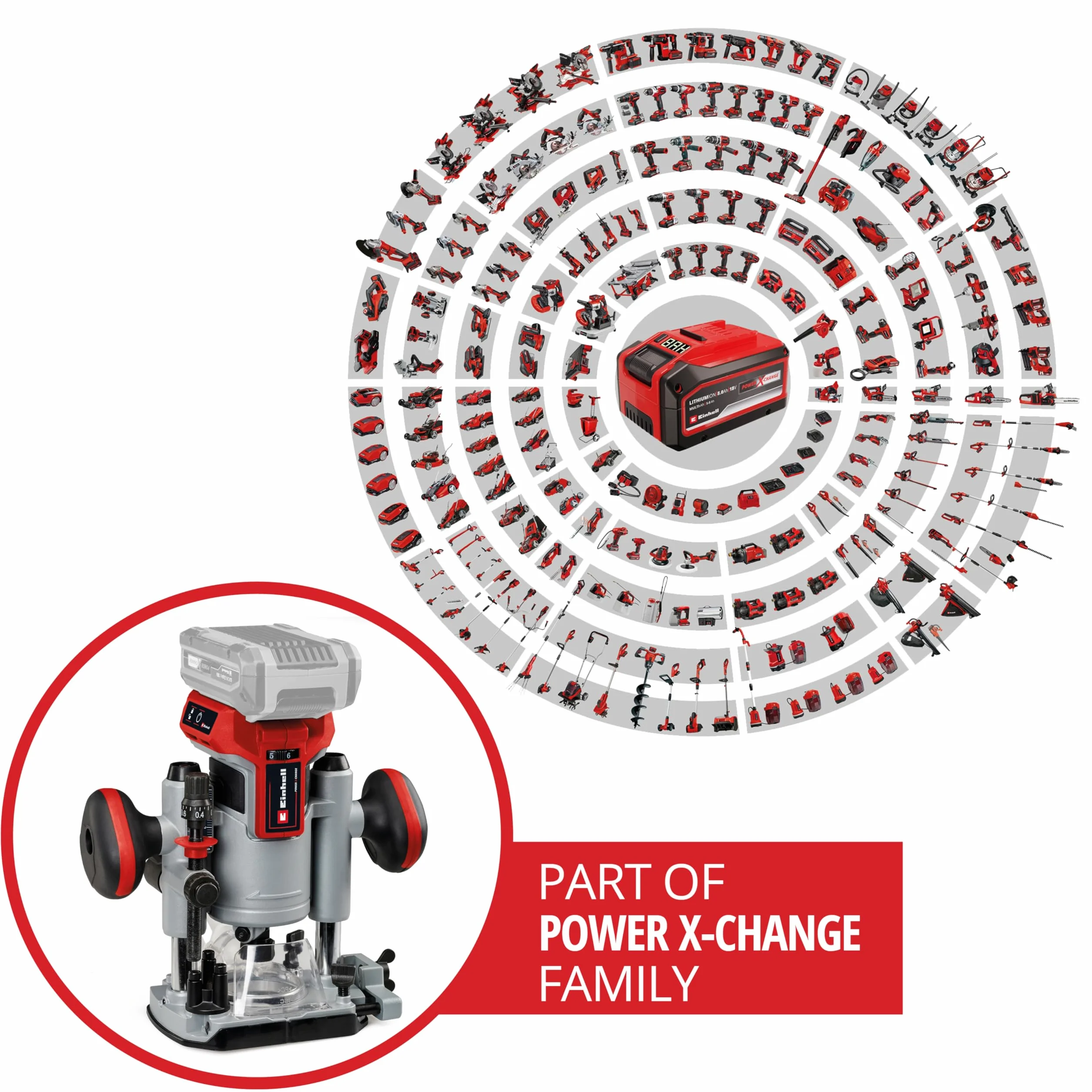 Einhell Professional Set de fresadora superior-de cantos con batería TP-RO Set 18 Li BL-Solo Power X-Change (18V, ajuste fino de profundidad de fresado, incl. accesorios+bolsa, sin batería)