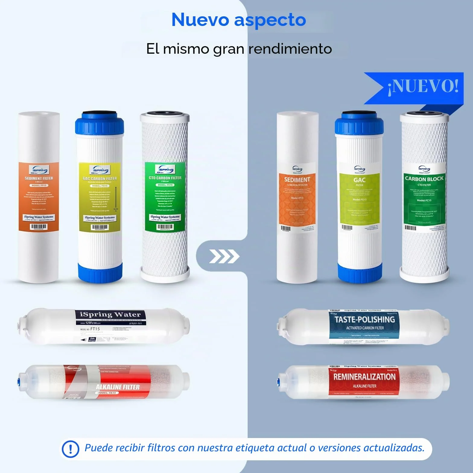 iSpring F10KU Juego de Cartuchos de Filtro de Repuesto, 1 Año, para Sistemas de Ósmosis Inversa UV Minerales Alcalinos de 7 Etapas, 10 piezas, Blanco