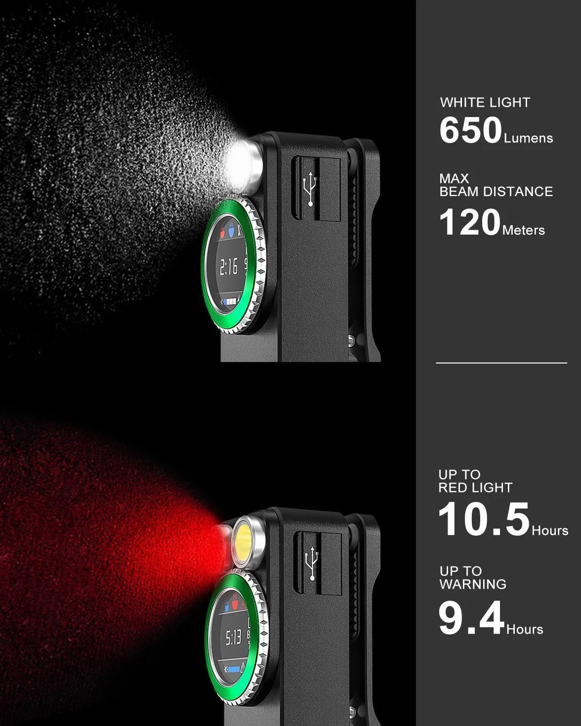Godyga Mini Linterna LED Recargable USB con Luz Roja, Contador de Golf, 500 Lúmenes IPX6, Clip Magnético, Linterna Compacta para Golf, Camping y Emergencias