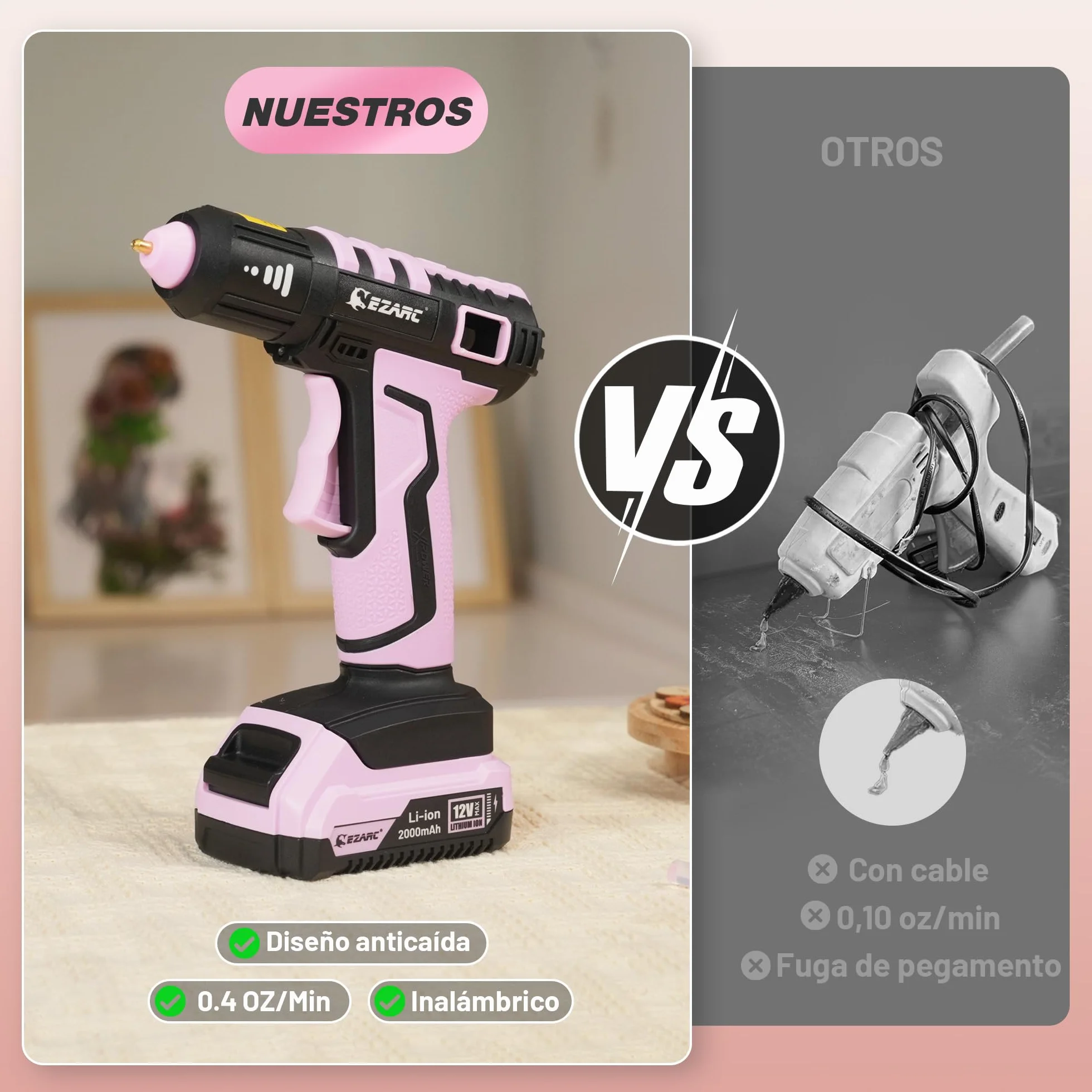 EZARC Pistola de Pegamento Caliente Inalámbrica, Calentamiento Rápido en 15s, 12V Pistola de Pegamento Mini para DIY, Reparaciones Caseras, Proyectos Escolares, Decoraciones, con 50 Barras Mini, Rosa