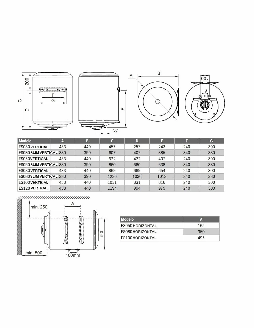 Junkers elacell vertical - Termo electrico elacell vertical 50l clase de eficiencia energetica cm