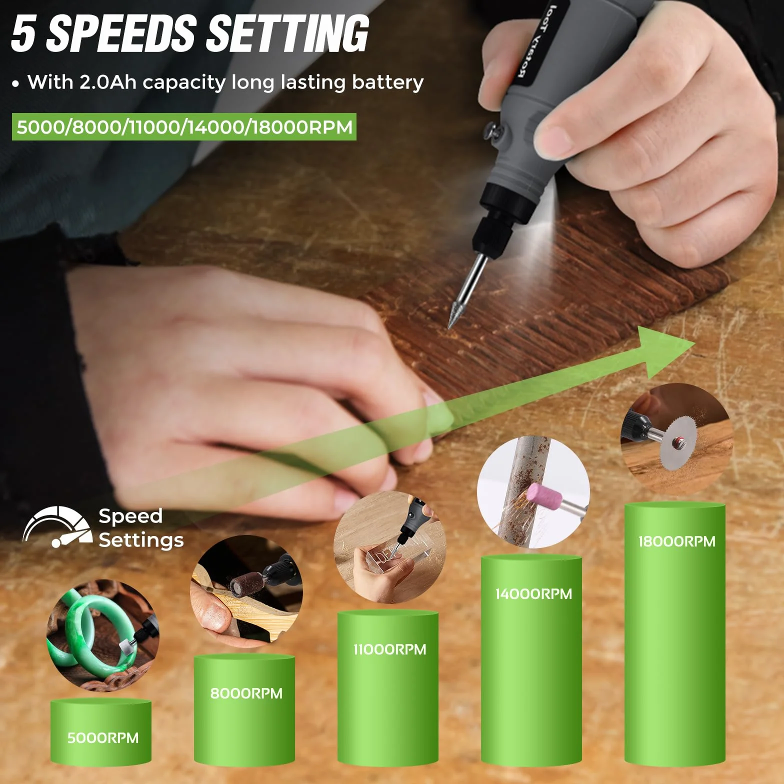 Mini herramienta giratoria inalámbrica, kit de herramientas rotativas recargables por USB de 5 velocidades de 3.7 V con 68 accesorios – Herramienta eléctrica multiusos para lijar, pulir, perforar