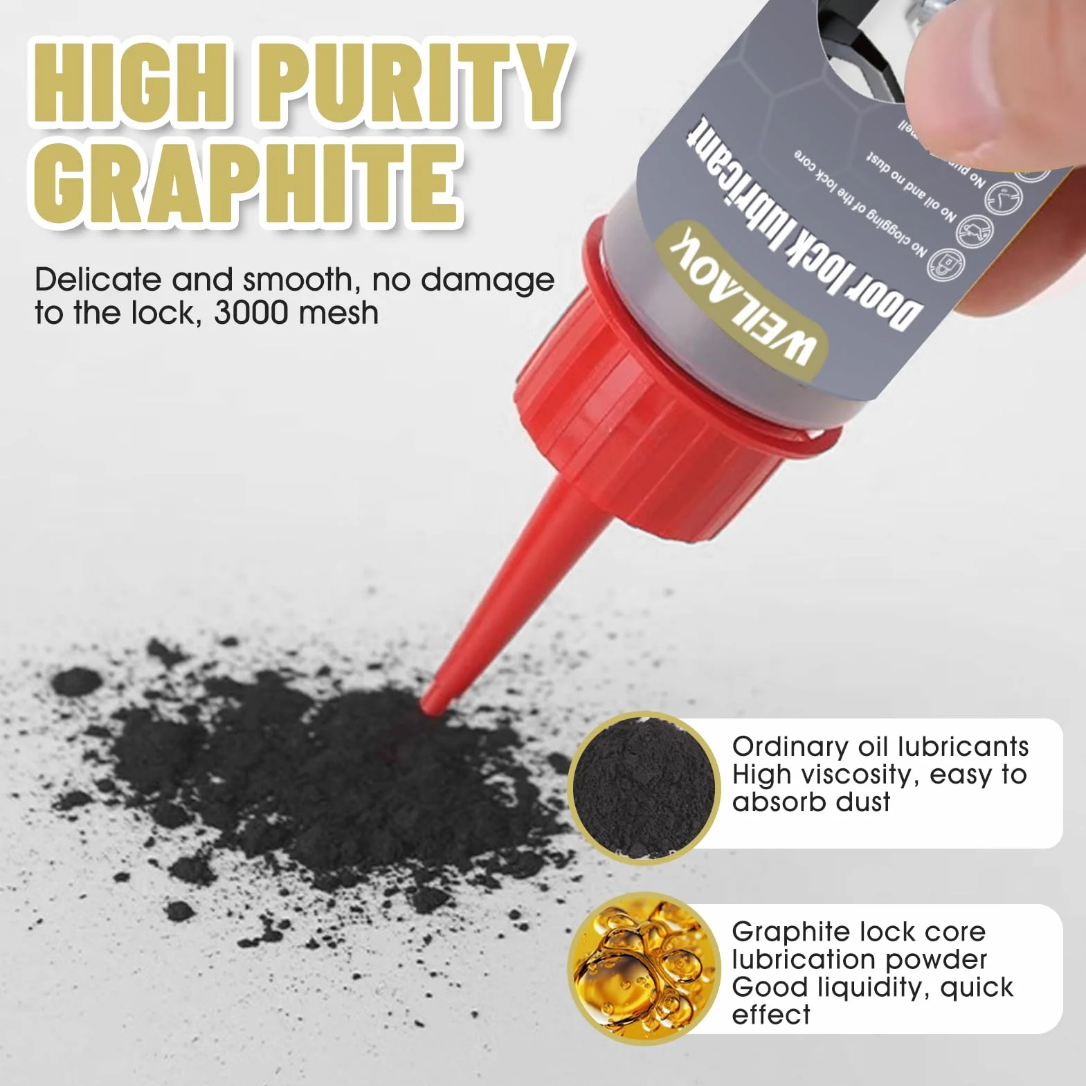 Grafito en Polvo, Grafito Cerraduras, Grasa Grafitada, Polvo de grafito para Lubricar Cerraduras de Puertas, Bisagras de Ventanas, Rieles de Puertas y Ventanas, etc, 60 ML*2