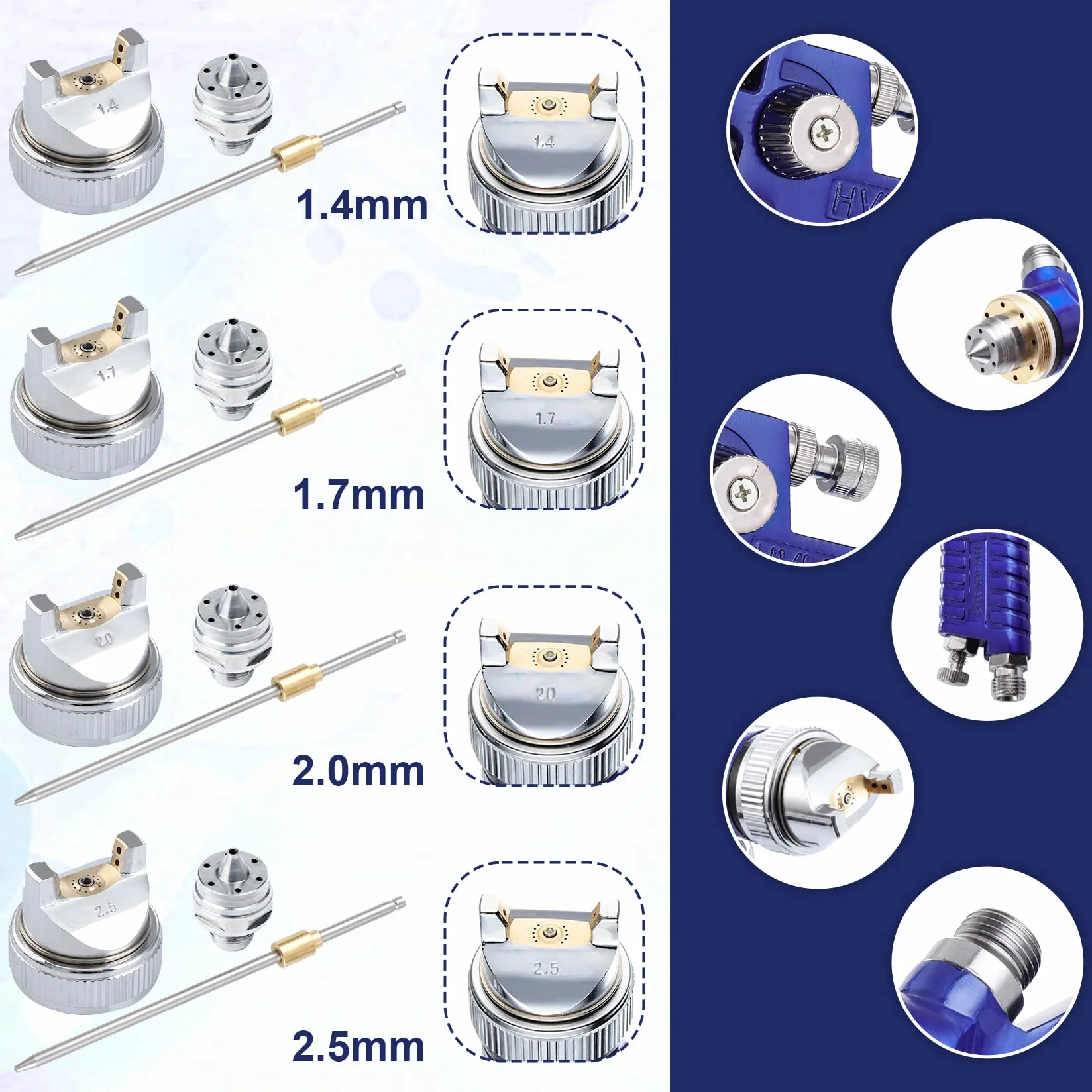 Pindex HVLP Pistola de Pintura 1000 ml con 4 Boquillas 1.4 1.7 2.0 2.5 mm, Pistola de Pulverización por Gravedad con Regulador de Aire, para Pintar Muebles Automáticos, Azul