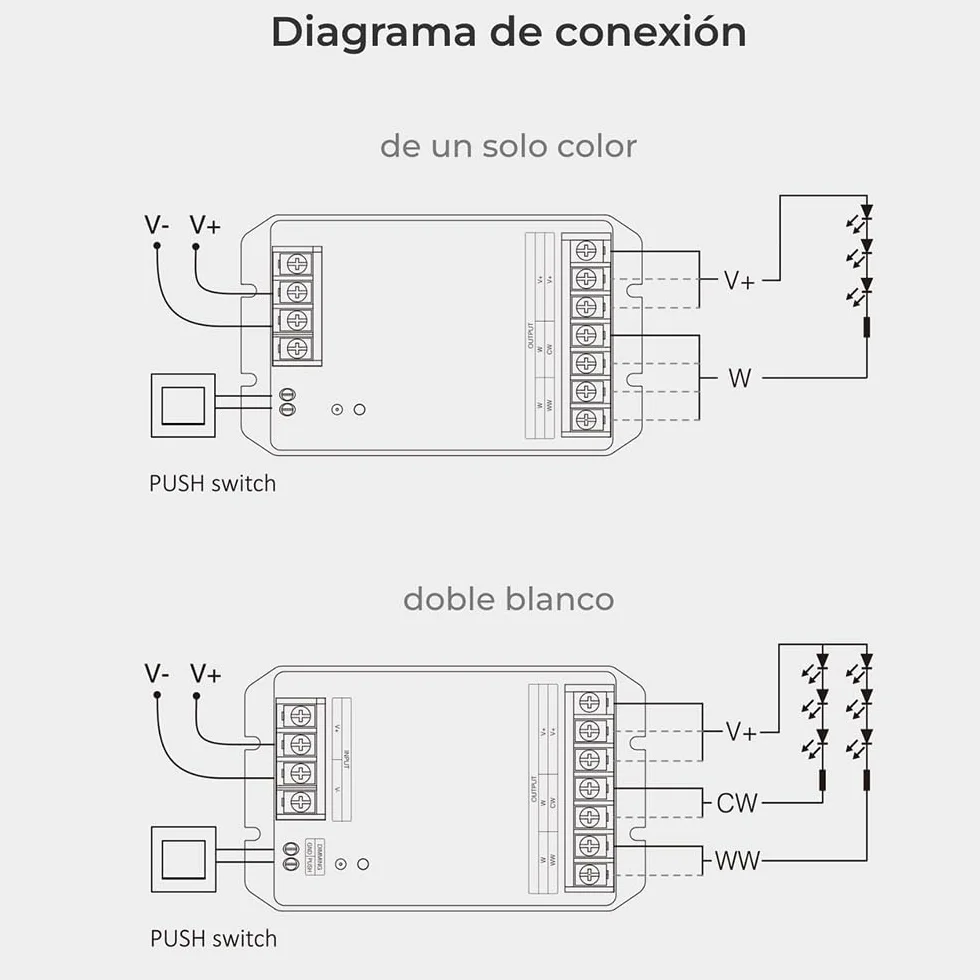 LEDBOX Controlador WiFi + 2.4G RF, DC12-48V, 30A, 5 en 1 (MONO, CCT, RGB, RGBW, RGB+CCT)