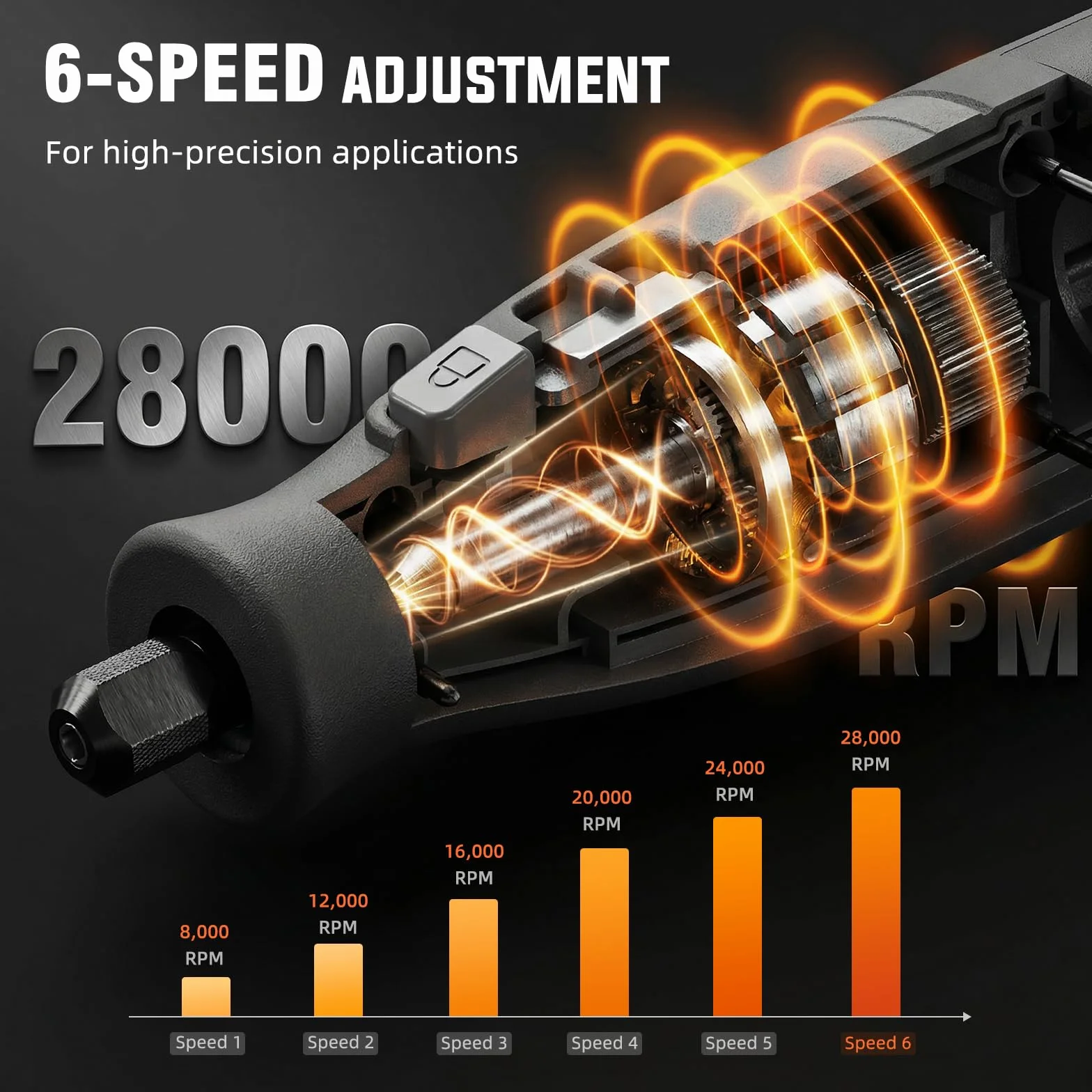Katerk Kit de Herramientas de Amoladora, 6 Velocidades Herramienta Rotativa, 8000-28000RPM, Batería 4000mAh, Mini Amoladora Eléctrica con 70 Accesorios para Grabar,Taladrar,Cortar, Esmerilar- Gris