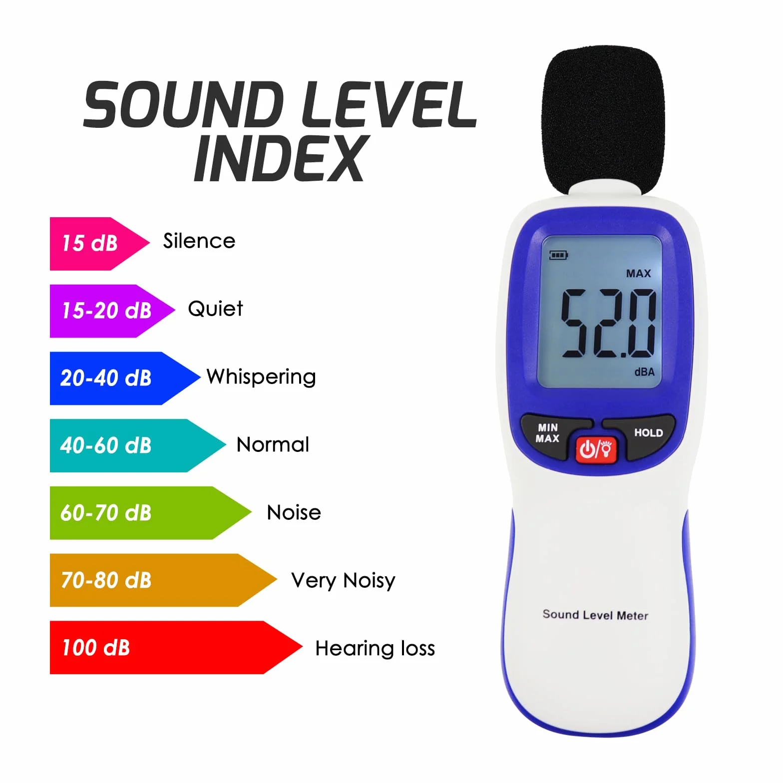 Medidor de Nivel de Sonido Digital Bluetooth SPL 30~130dBA MAX/MIN Retención de Datos Pantalla LCD Retroiluminada