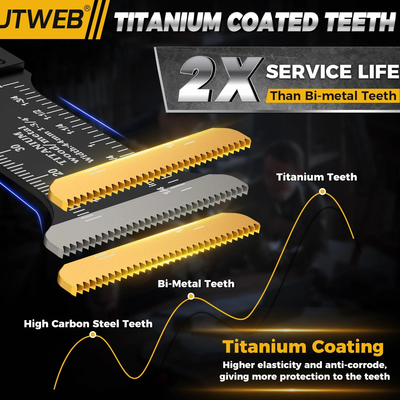 JTWEB 30 hojas de sierra oscilantes de titanio para corte de metal, cuchillas multiherramienta oscilantes, clavos de metal, kits de cuchillas multiherramienta de madera y metal, plástico, para Dewalt,