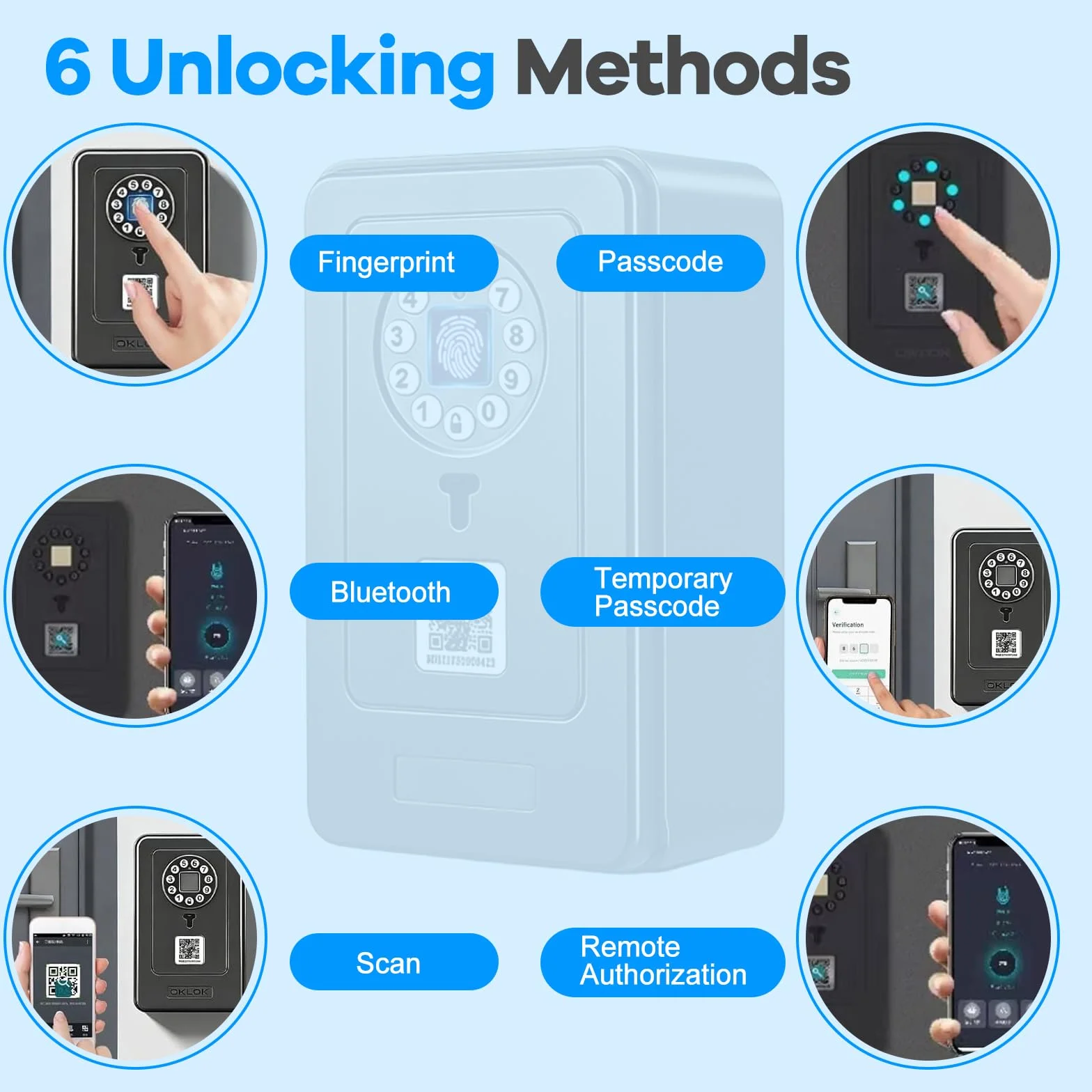 Caja fuerte para llaves con código numérico inteligente con contraseña, huella dactilar, Bluetooth, autorización remota, desbloqueo por aplicación, caja fuerte de llave montada en la pared para