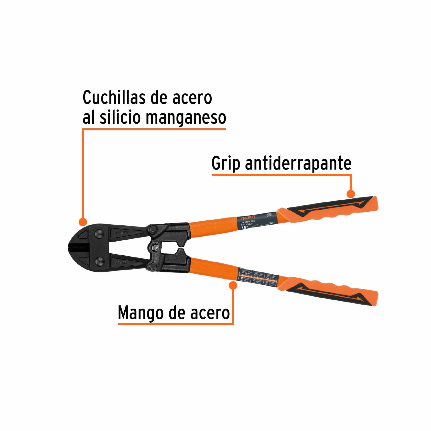 Cizalla profesional con cuchilla de acero - 46 cm