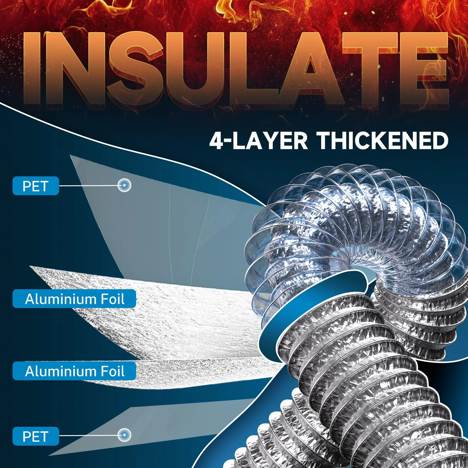 Hon&Guan Ø 125mm X 5m Manguera Flexible de Ventilación de Aluminio Tubo Salida Aire, Tubo Flexible de Salida de Aire con 2 Abrazaderas Acero para Aire Acondicionado, Campana Extractora, Plata