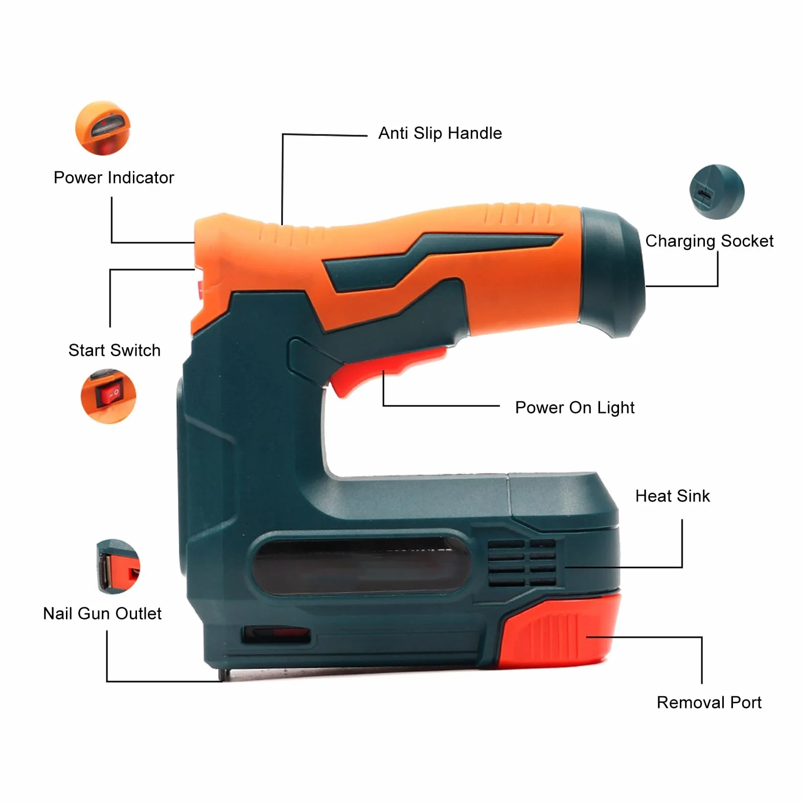 Sxhlseller Grapadora Eléctrica Inalámbrica Brad Nailer, Pistola de Clavos Portátil con Batería para Carpintería, Carga USB, Batería de Iones de Litio de 2000 MAh, para Reparación de Tapicería y