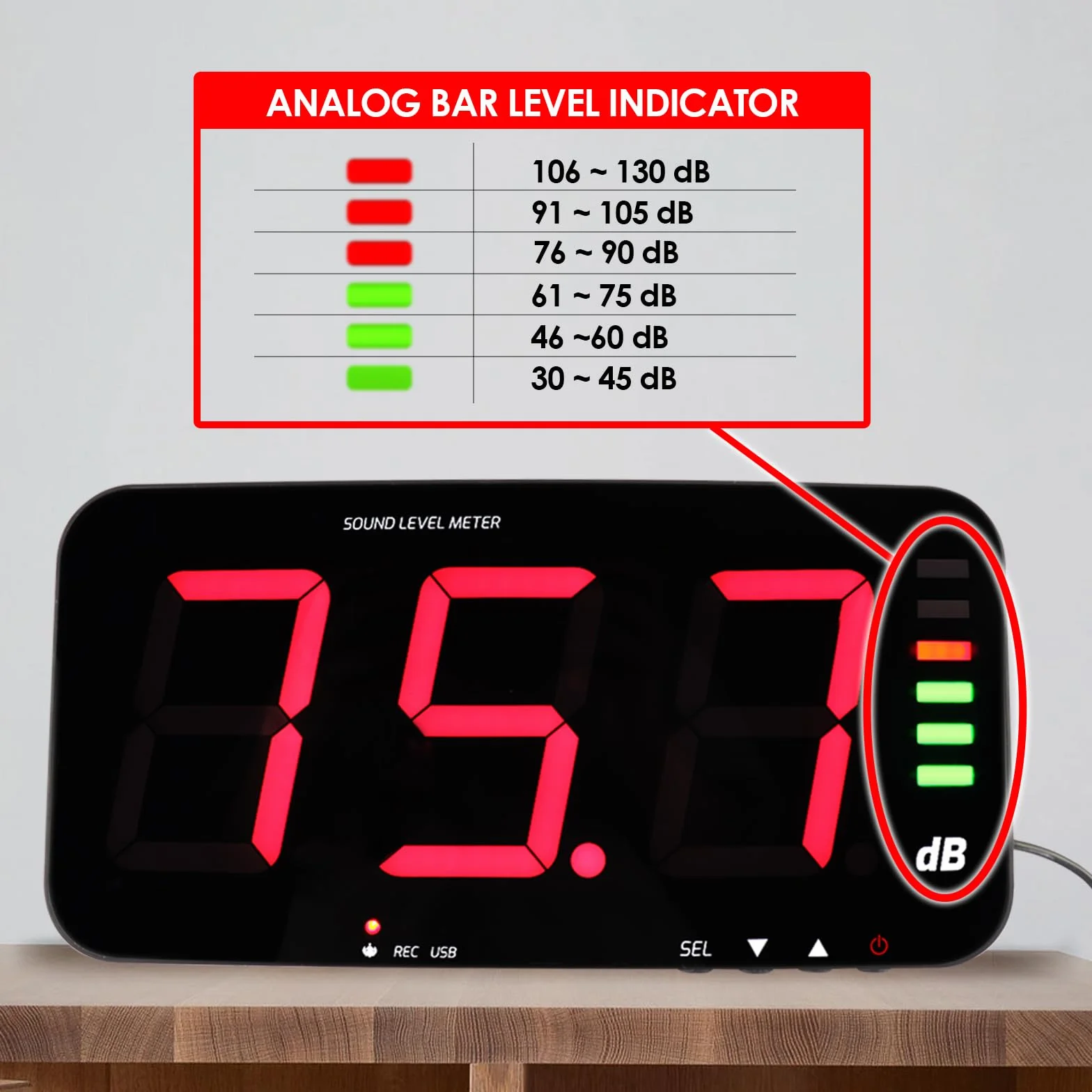 Medidor de Nivel de Sonido Digital 30-130 dB, Medidor de Decibelios con Pantalla HD de 13 Pulgadas Montado en la Pared