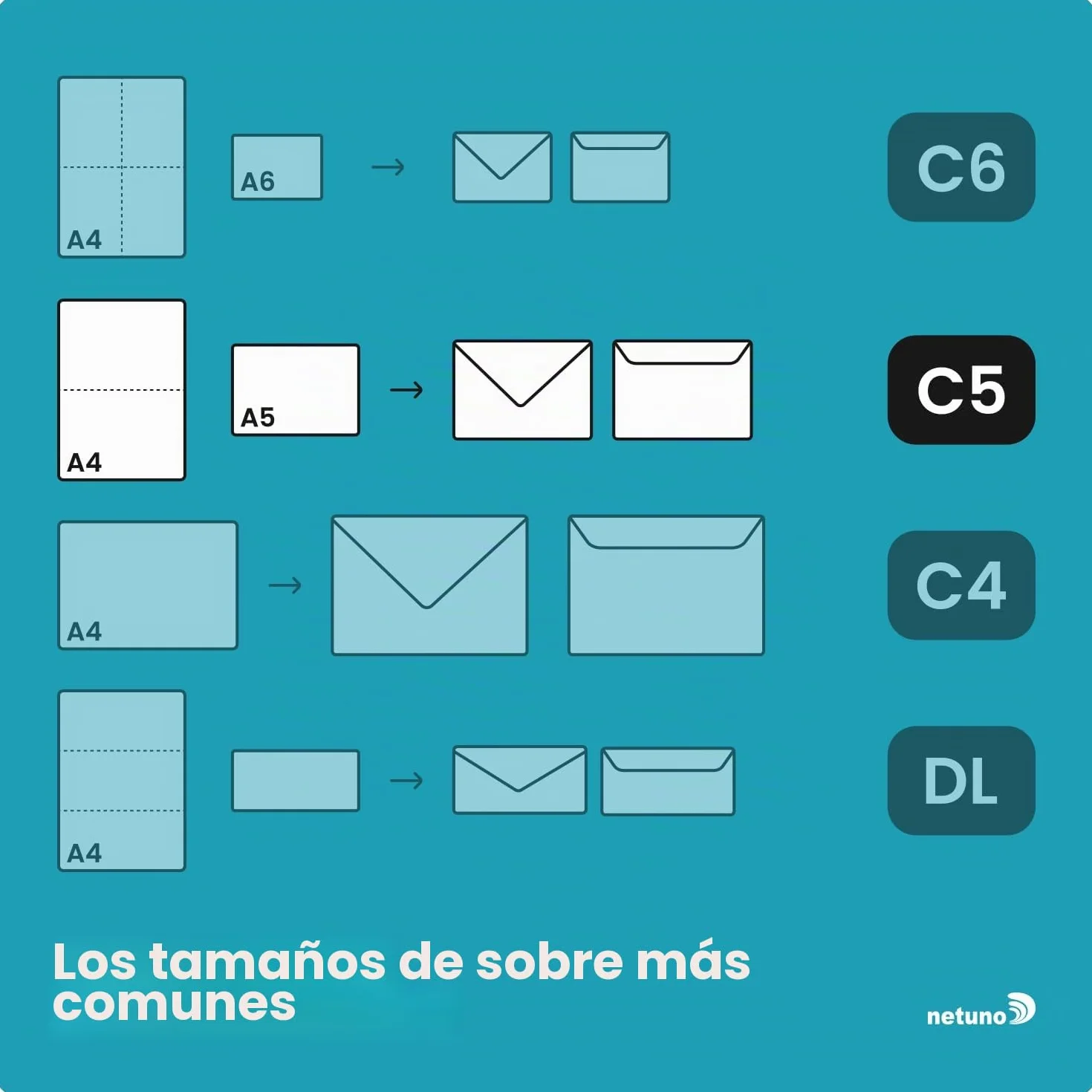 Netuno sobres C5 162x229 mm 120g crema perlado solapa pico engomada elegantes tarjetas felicitación invitaciones bodas A5