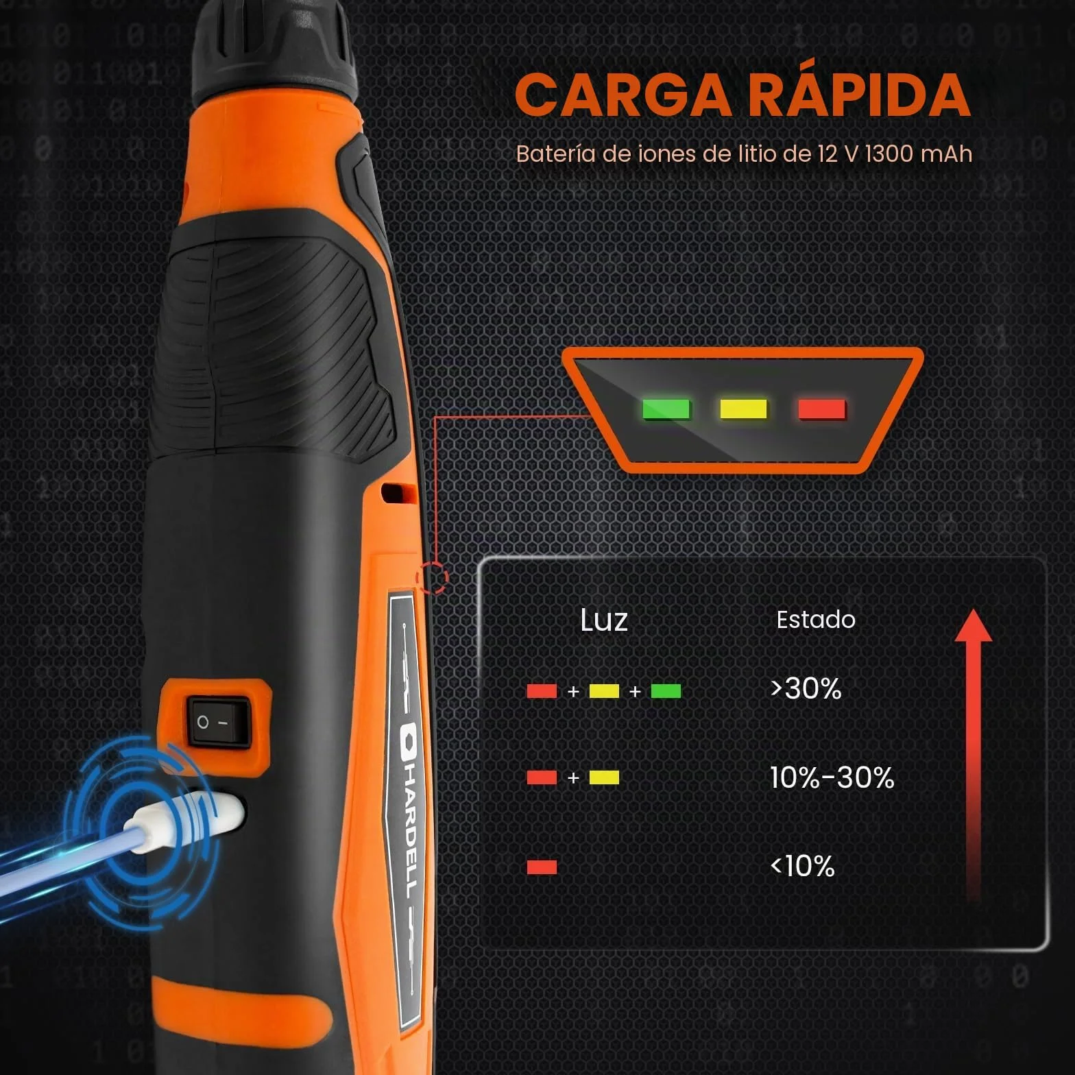 HARDELL Herramienta Rotativa 12V Inalámbrica con 94 Accesorios, 6 Velocidades (5000-30000 RPM) para Grabado, Pulido, Lijado, Taladrado, Corte y Bricolaje + Bolsa