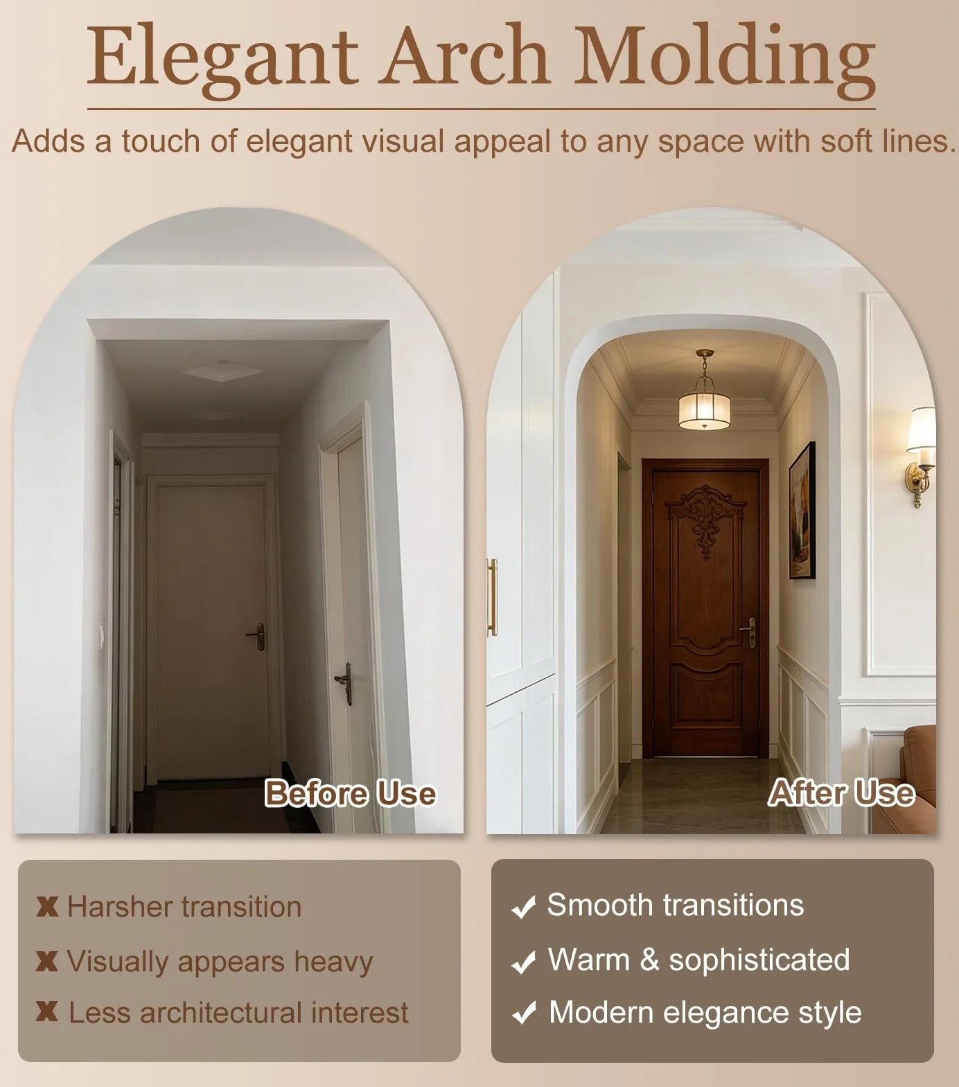 Kit de molduras de arco de puerta, inserto de arco semicircular para decoración de interiores, juego de molduras universales redondeadas para puerta