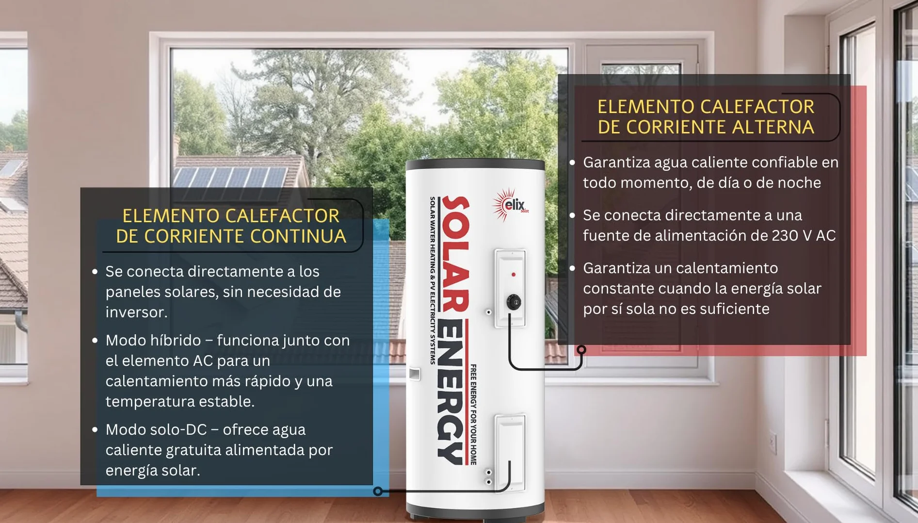 Calentador de Agua Solar Elix PV Termo Eléctrico con MPPT, 200L, DC1500W