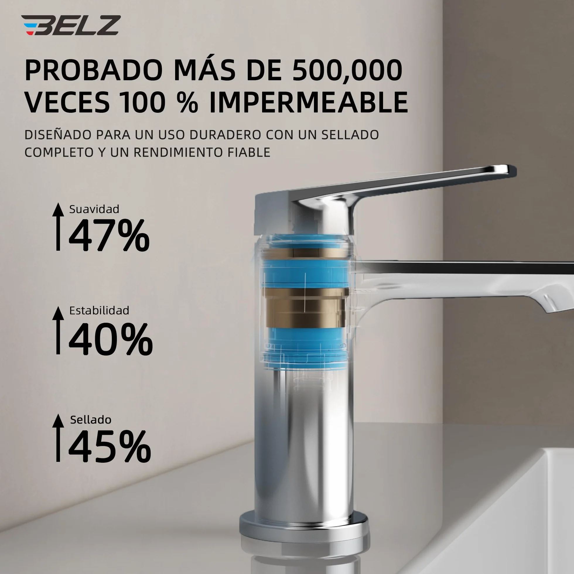 BELZ Grifo Lavabo, Grifo de Baño Monomando para Lavabo, Grifo Mezclador de Latón Sólido, Ahorrador de Agua y Duradero, Cromado