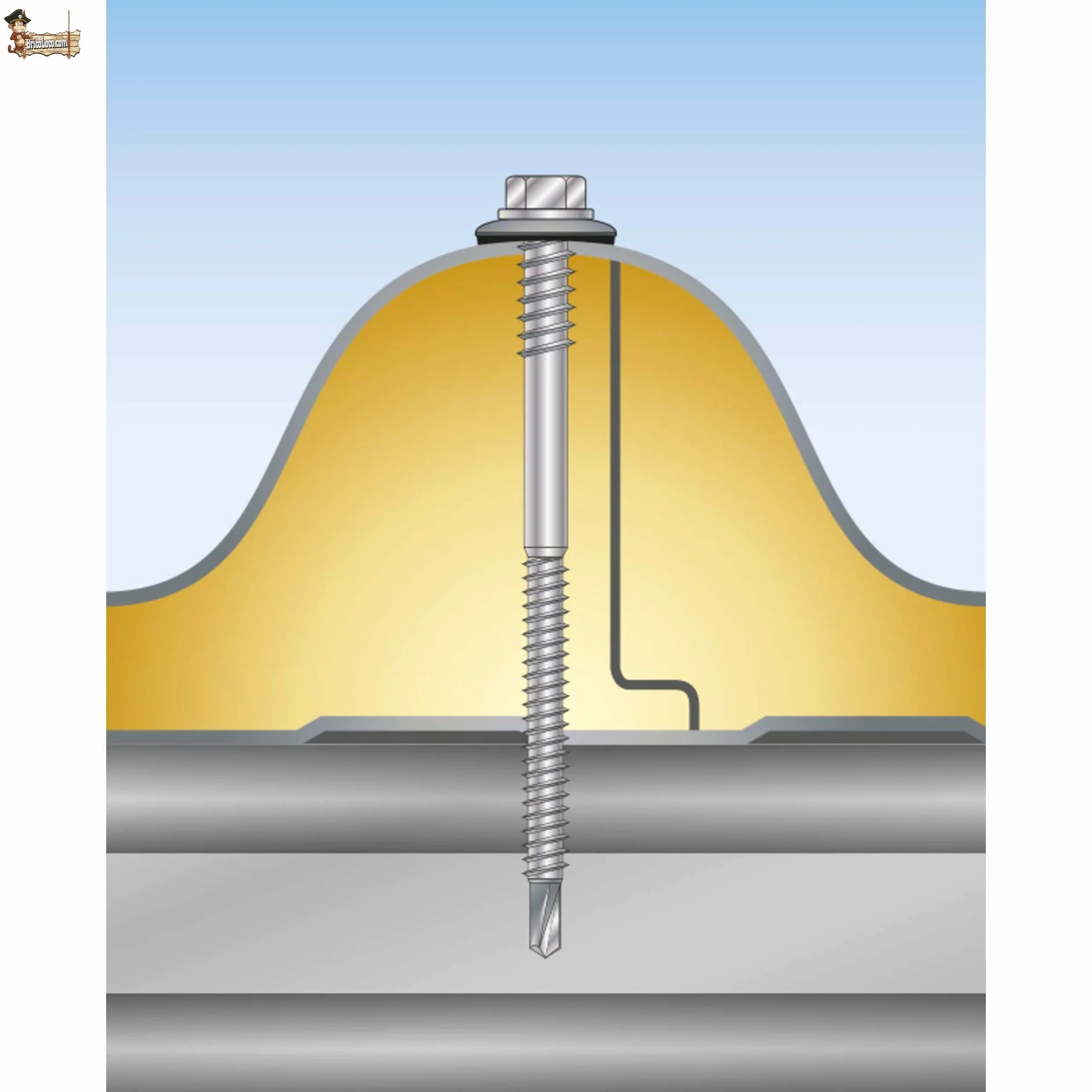 BricoLoco Tornillo fijación panel sándwich a estructuras, soportes o vigas de hierro o metálicas. Autotaladrante. Arandela de goma (5,5/6,3x115-16)