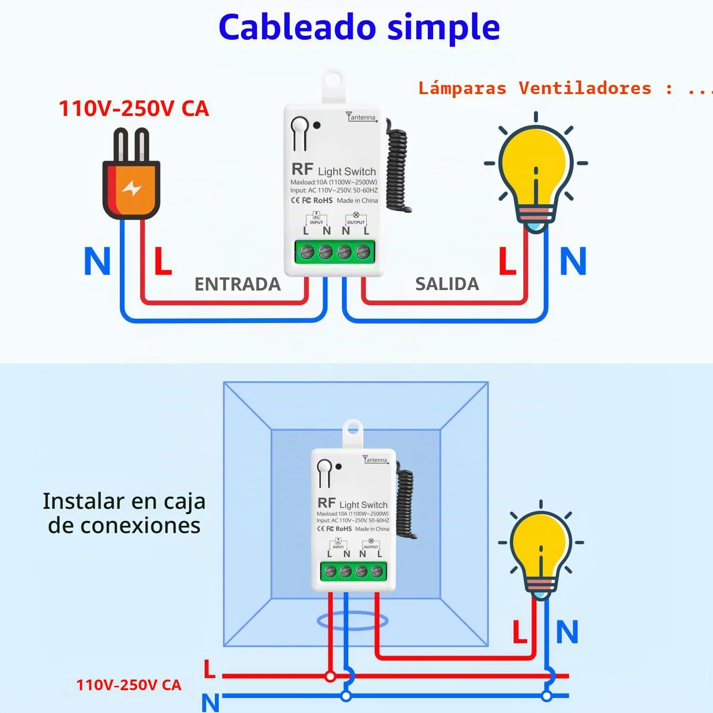 DieseRC Interruptor de Luz Inalámbrico, Interruptor Transmisor RF Para Panel Mural de 86 y Controlador Receptor de Relé de 10 A, para Luces de Hasta 1500 W