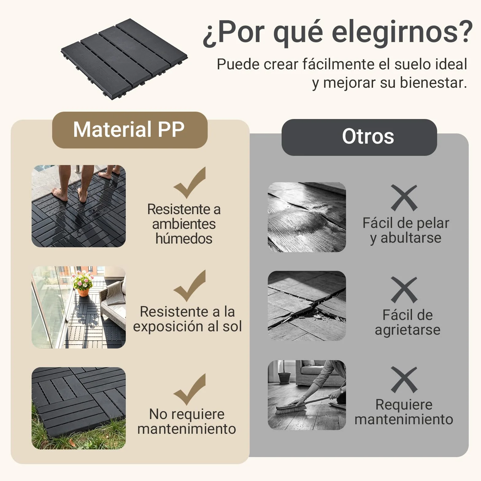 Sobuy Set Suelo Composite Exterior Antideslizante Impermeable 15 Piezas 30.5x30.5x2 cm