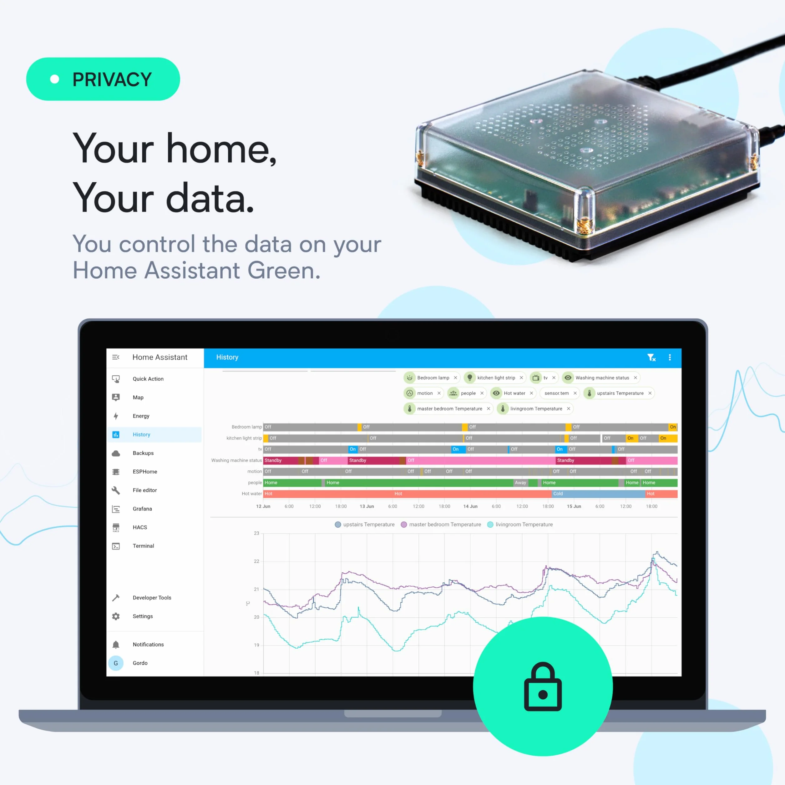 Nabu Casa Home Assistant Verde | Centro de hogar Inteligente con automatización Avanzada | Hardware Oficial de Home Assistant