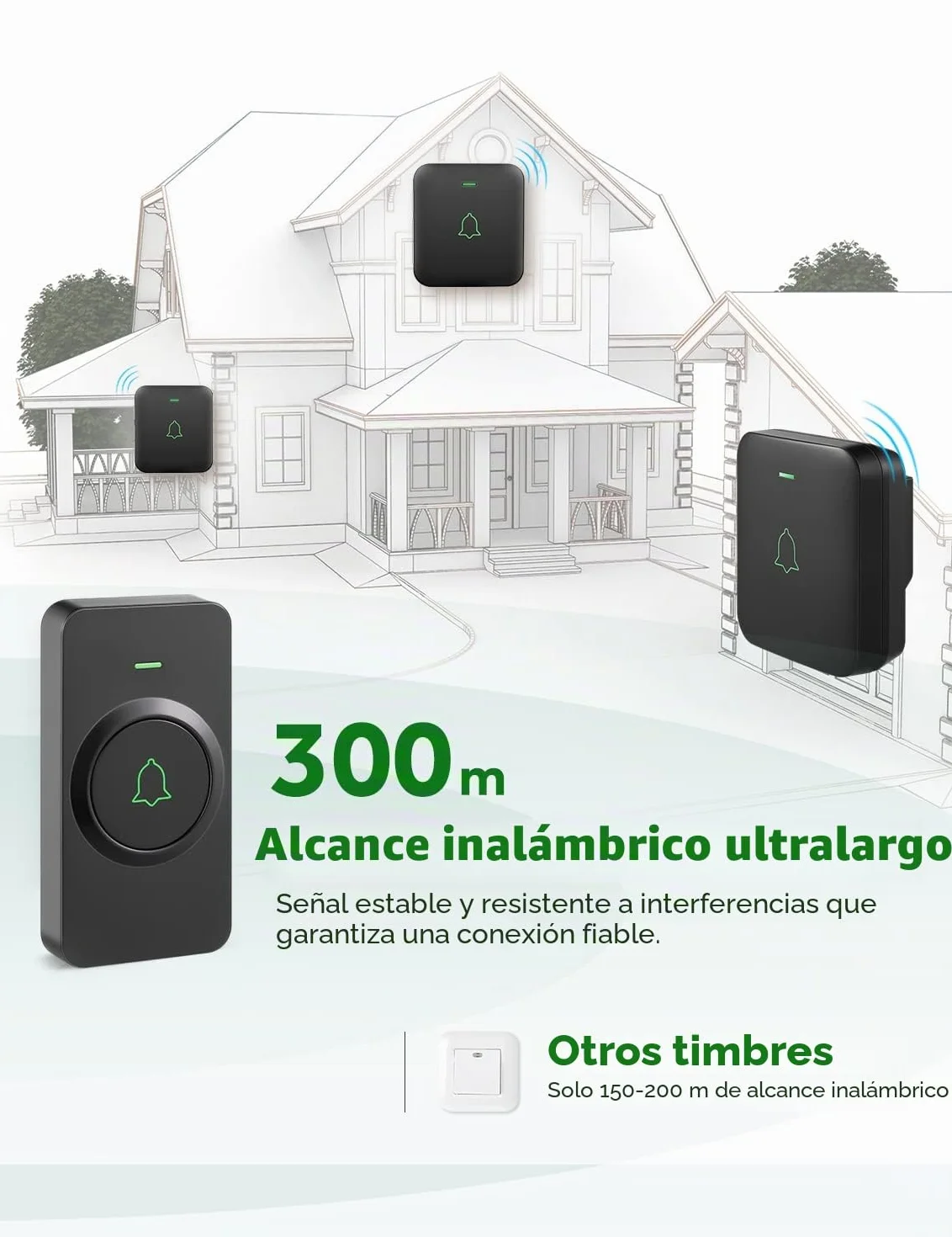 AVANTEK Waterpoof Timbre de puerta inalámbrico, funciona con pilas, funciona a 1000 pies, kit de timbre portátil con 52 melodías, 5 niveles de volumen y sonido de calidad de CD